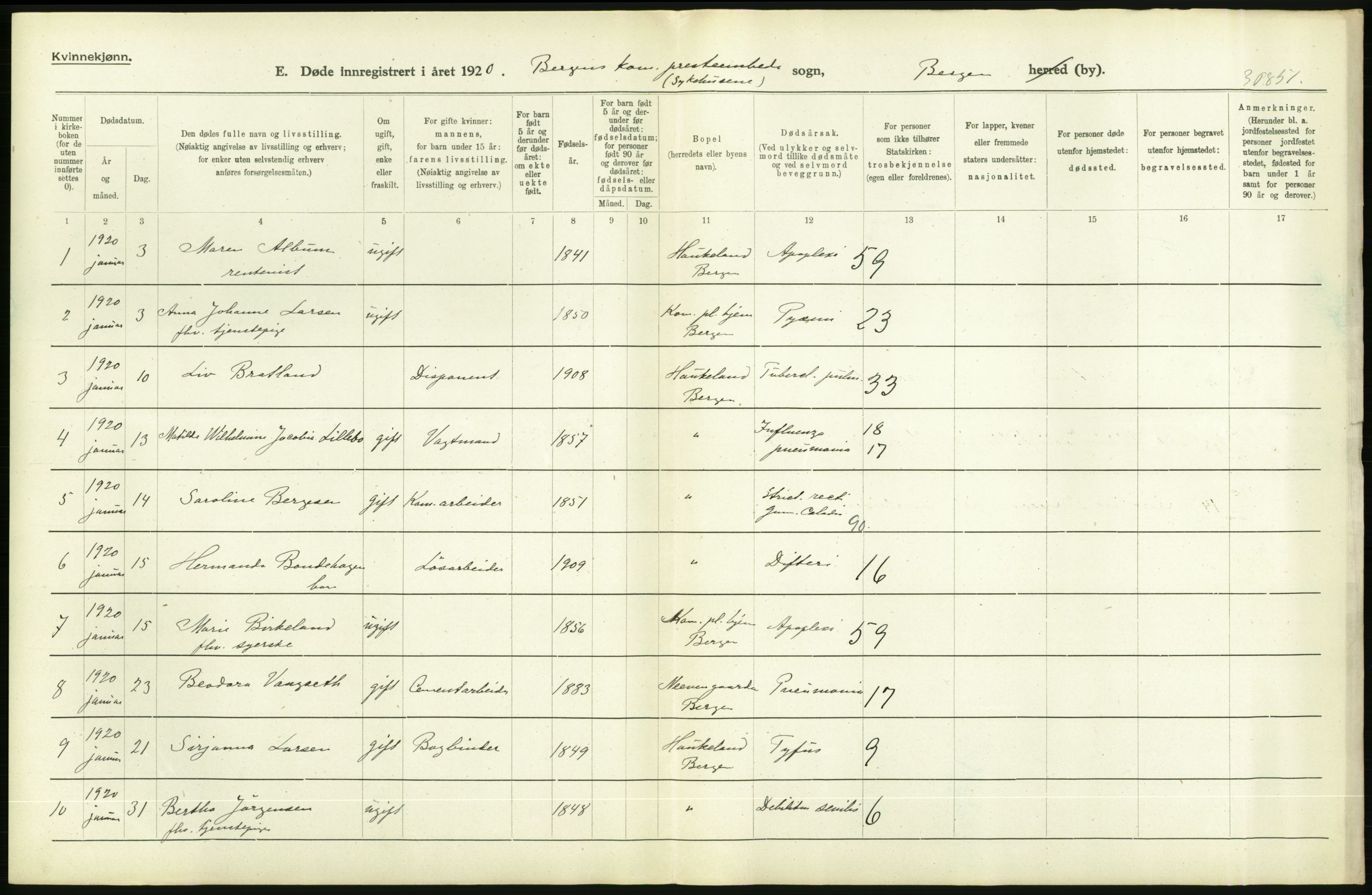 Statistisk sentralbyrå, Sosiodemografiske emner, Befolkning, AV/RA-S-2228/D/Df/Dfb/Dfbj/L0042: Bergen: Gifte, døde, dødfødte., 1920, s. 378