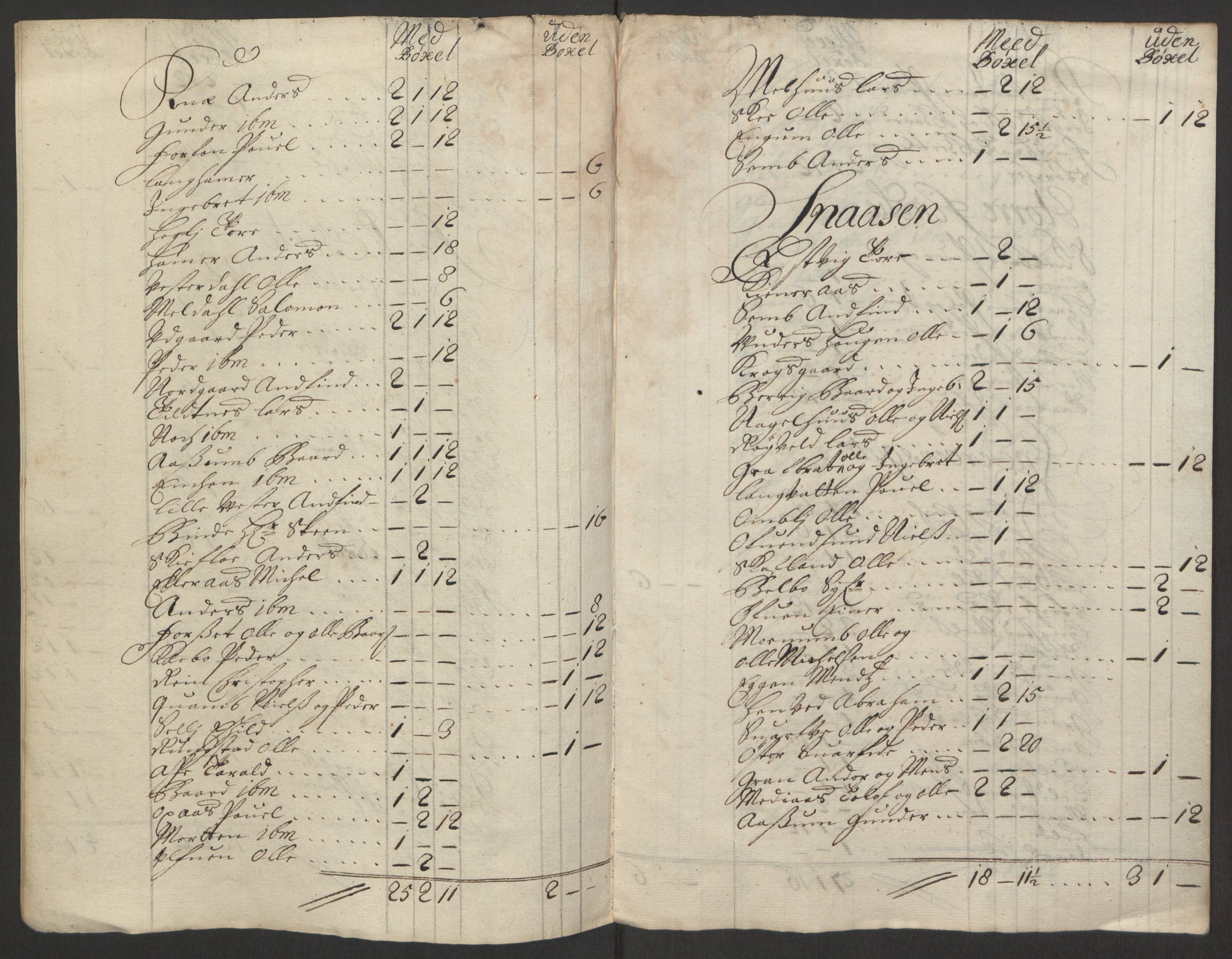 Rentekammeret inntil 1814, Reviderte regnskaper, Fogderegnskap, AV/RA-EA-4092/R63/L4308: Fogderegnskap Inderøy, 1692-1694, s. 166