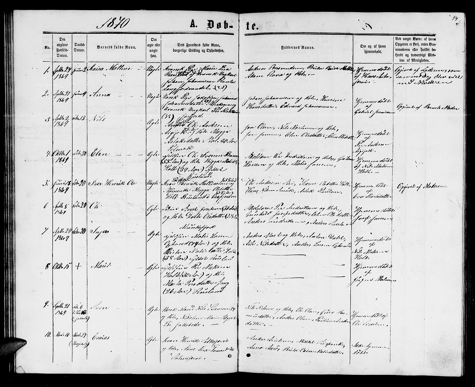 Sør-Varanger sokneprestkontor, AV/SATØ-S-1331/H/Hb/L0001klokker: Klokkerbok nr. 1, 1863-1872, s. 34