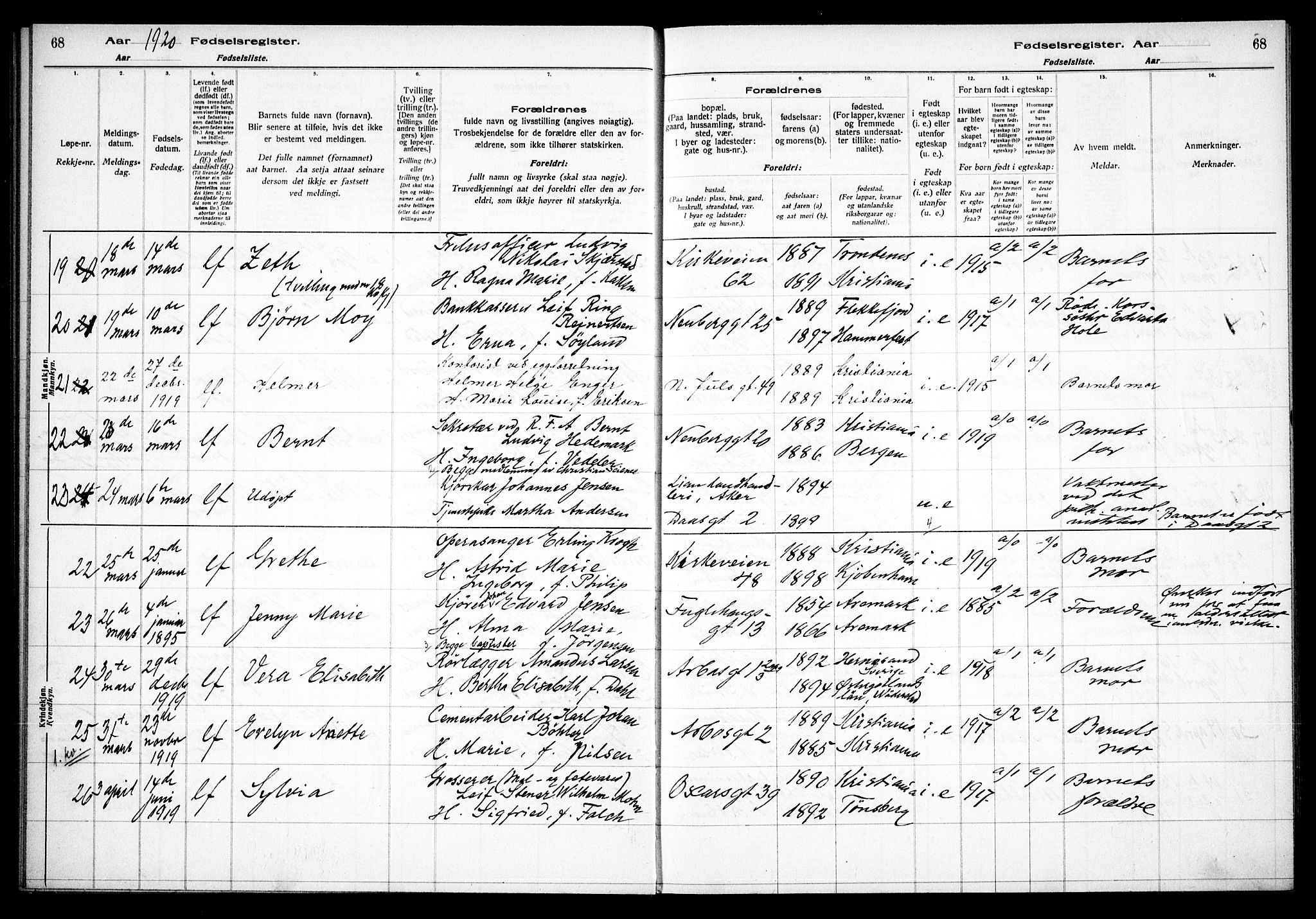 Uranienborg prestekontor Kirkebøker, AV/SAO-A-10877/J/Ja/L0001: Fødselsregister nr. 1, 1916-1930, s. 68
