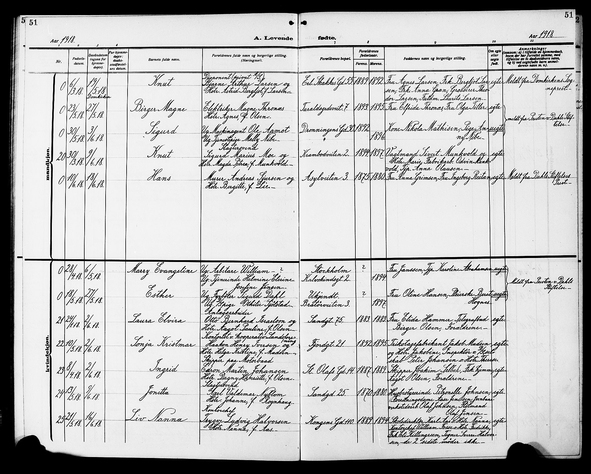 Ministerialprotokoller, klokkerbøker og fødselsregistre - Sør-Trøndelag, AV/SAT-A-1456/602/L0147: Klokkerbok nr. 602C15, 1911-1924, s. 51