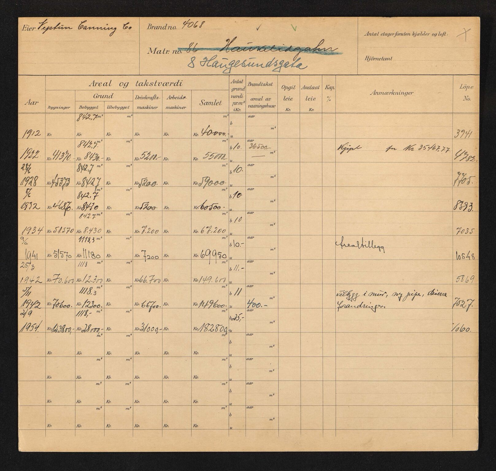 Stavanger kommune. Skattetakstvesenet, BYST/A-0440/F/Fa/Faa/L0016/0005: Skattetakstkort / Haugesundsgata 3 - 60