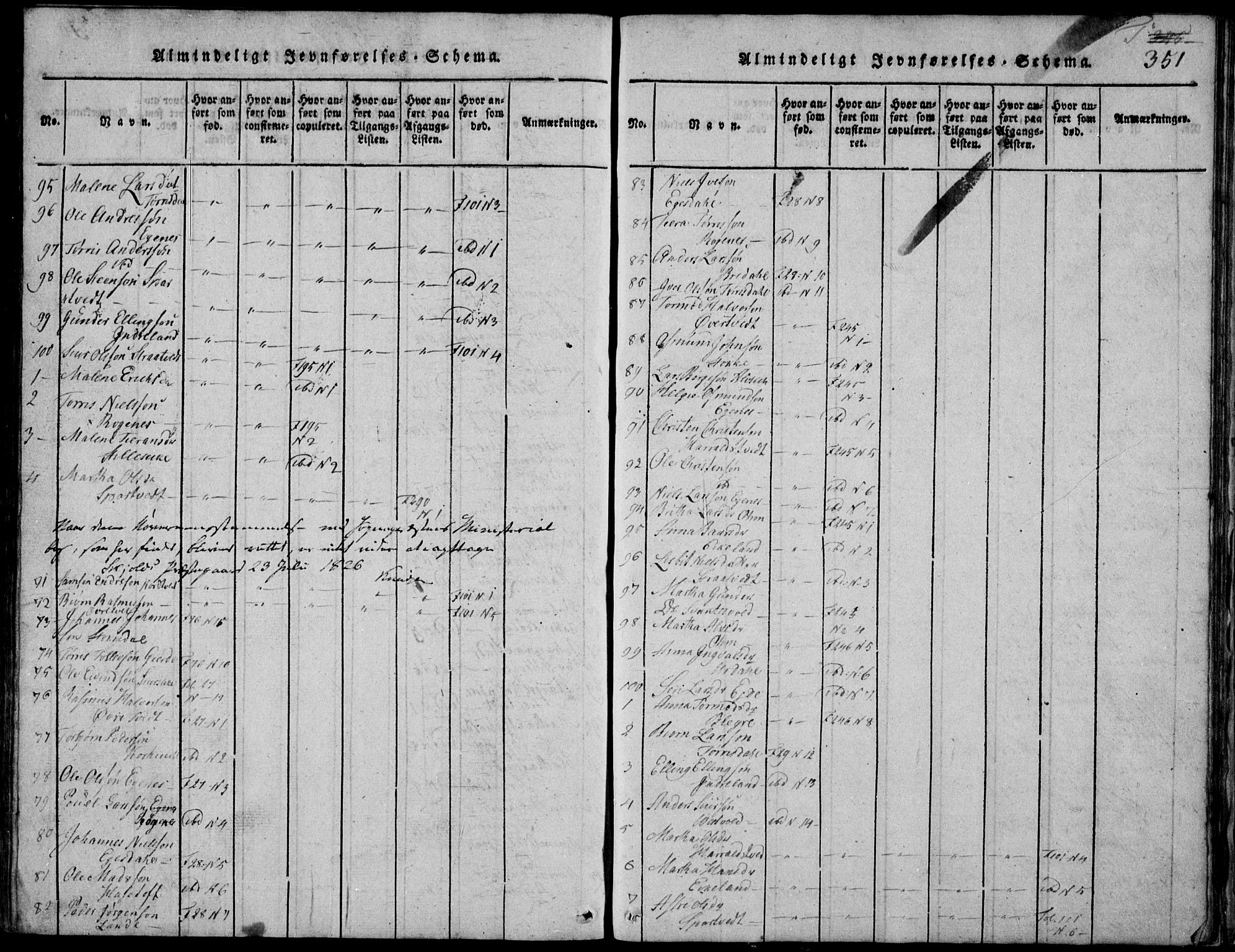 Skjold sokneprestkontor, AV/SAST-A-101847/H/Ha/Hab/L0002: Klokkerbok nr. B 2 /2, 1815-1830, s. 351