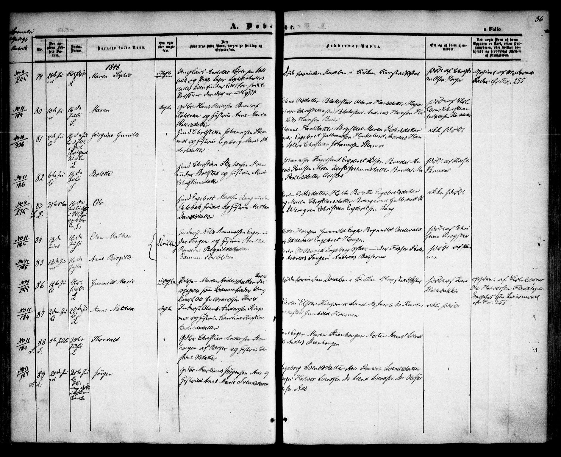 Høland prestekontor Kirkebøker, AV/SAO-A-10346a/F/Fa/L0009: Ministerialbok nr. I 9, 1846-1853, s. 36