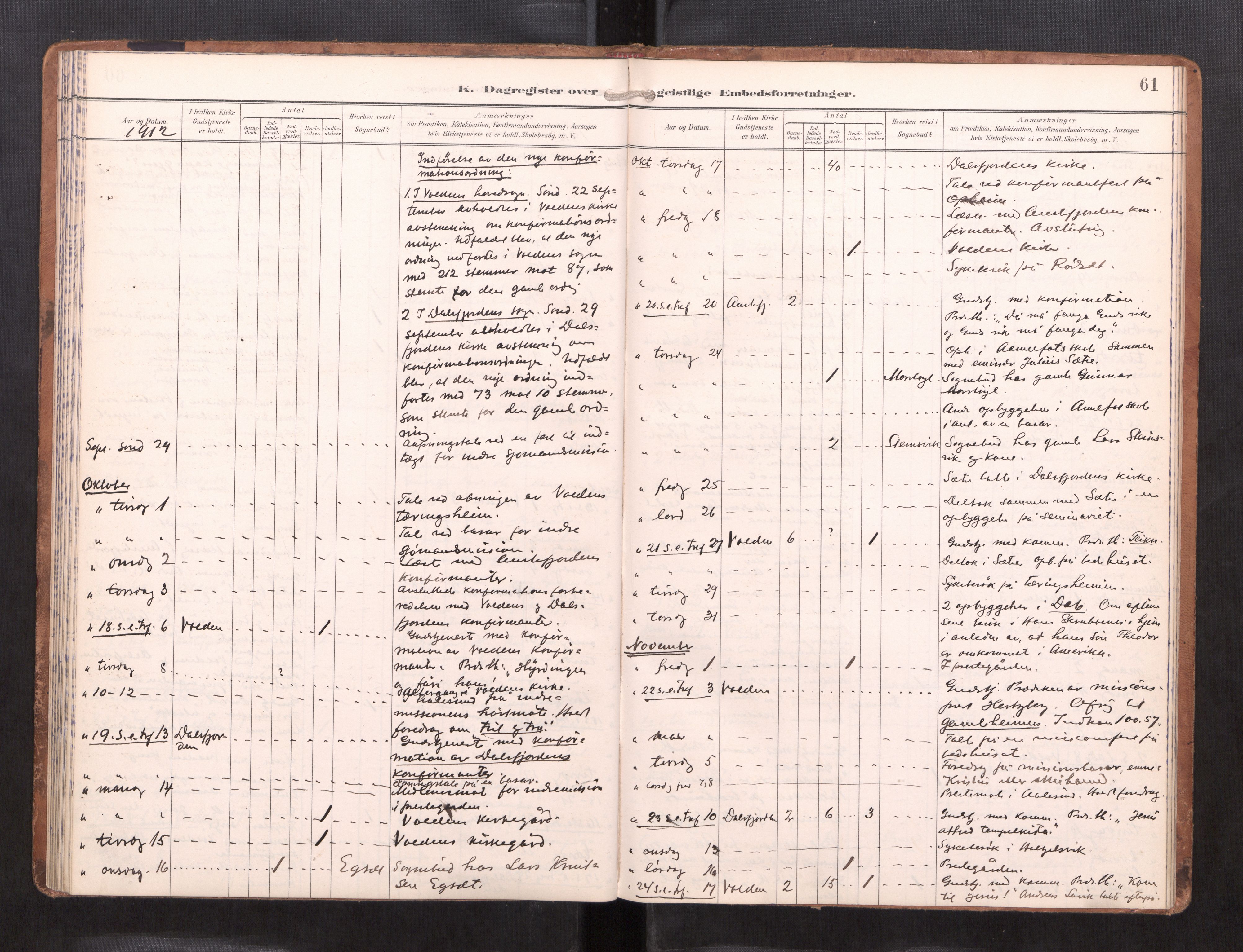Ministerialprotokoller, klokkerbøker og fødselsregistre - Møre og Romsdal, AV/SAT-A-1454/511/L0146: Dagsregister nr. 511---, 1896-1919, s. 61