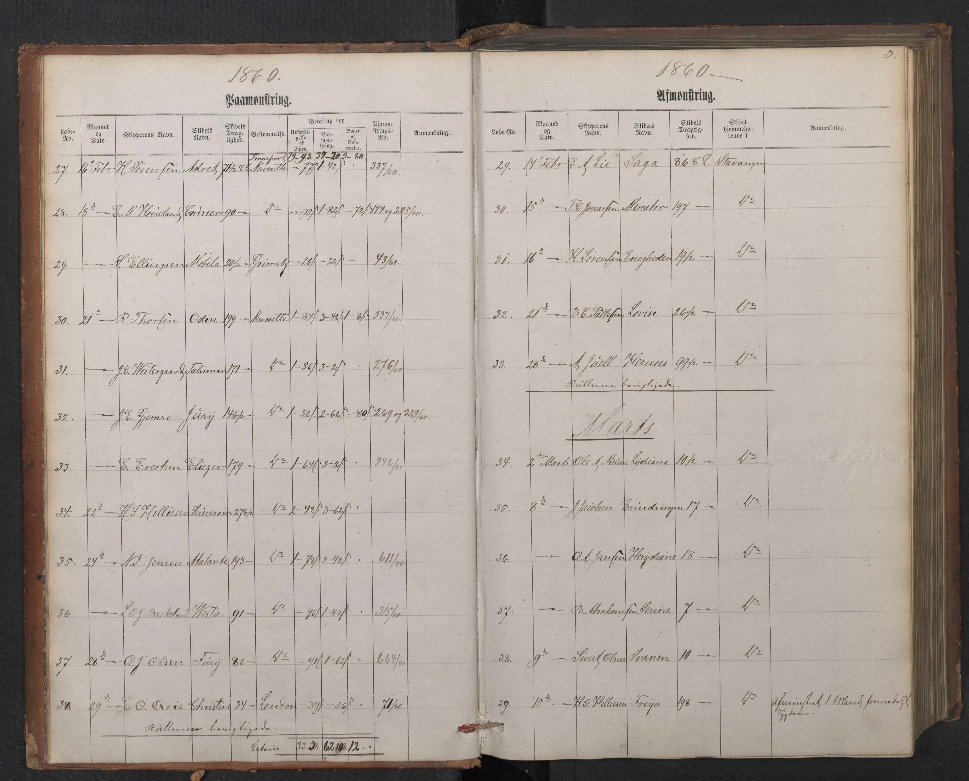 Stavanger sjømannskontor, AV/SAST-A-102006/G/Ga/L0011: Mønstringsjournal, 1860-1864, s. 7