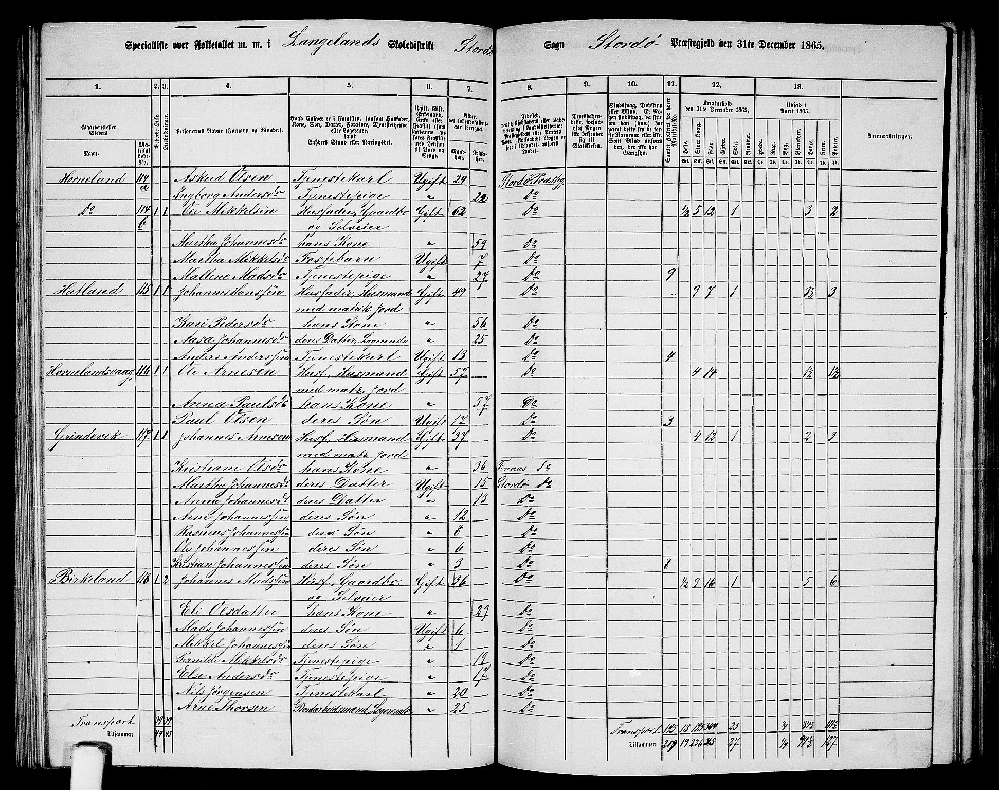 RA, Folketelling 1865 for 1221P Stord prestegjeld, 1865, s. 67