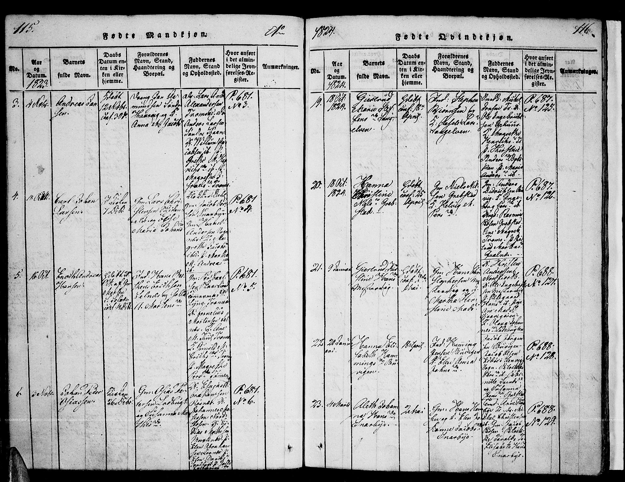 Tromsø sokneprestkontor/stiftsprosti/domprosti, AV/SATØ-S-1343/G/Ga/L0007kirke: Ministerialbok nr. 7, 1821-1828, s. 115-116