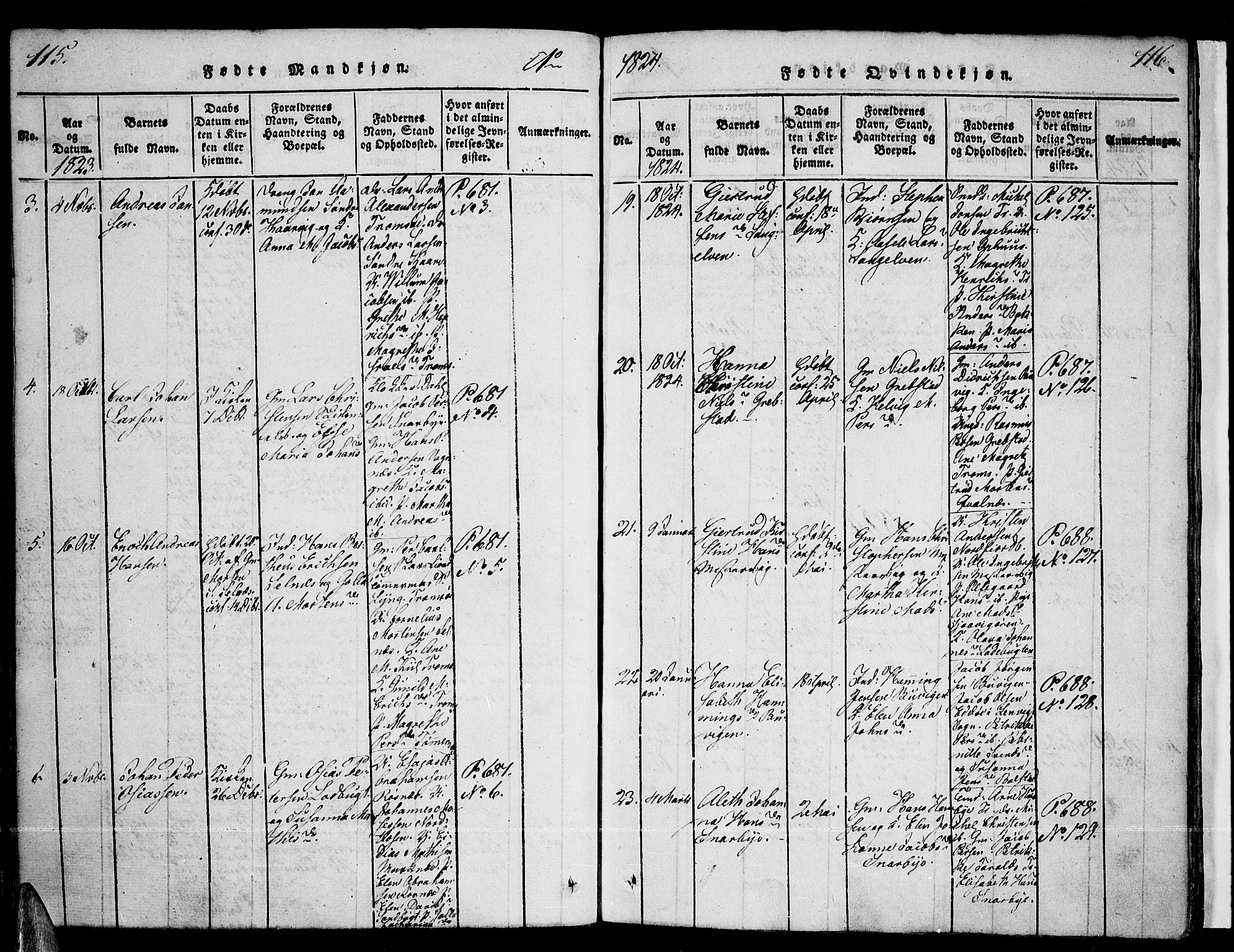 Tromsø sokneprestkontor/stiftsprosti/domprosti, SATØ/S-1343/G/Ga/L0007kirke: Ministerialbok nr. 7, 1821-1828, s. 115-116