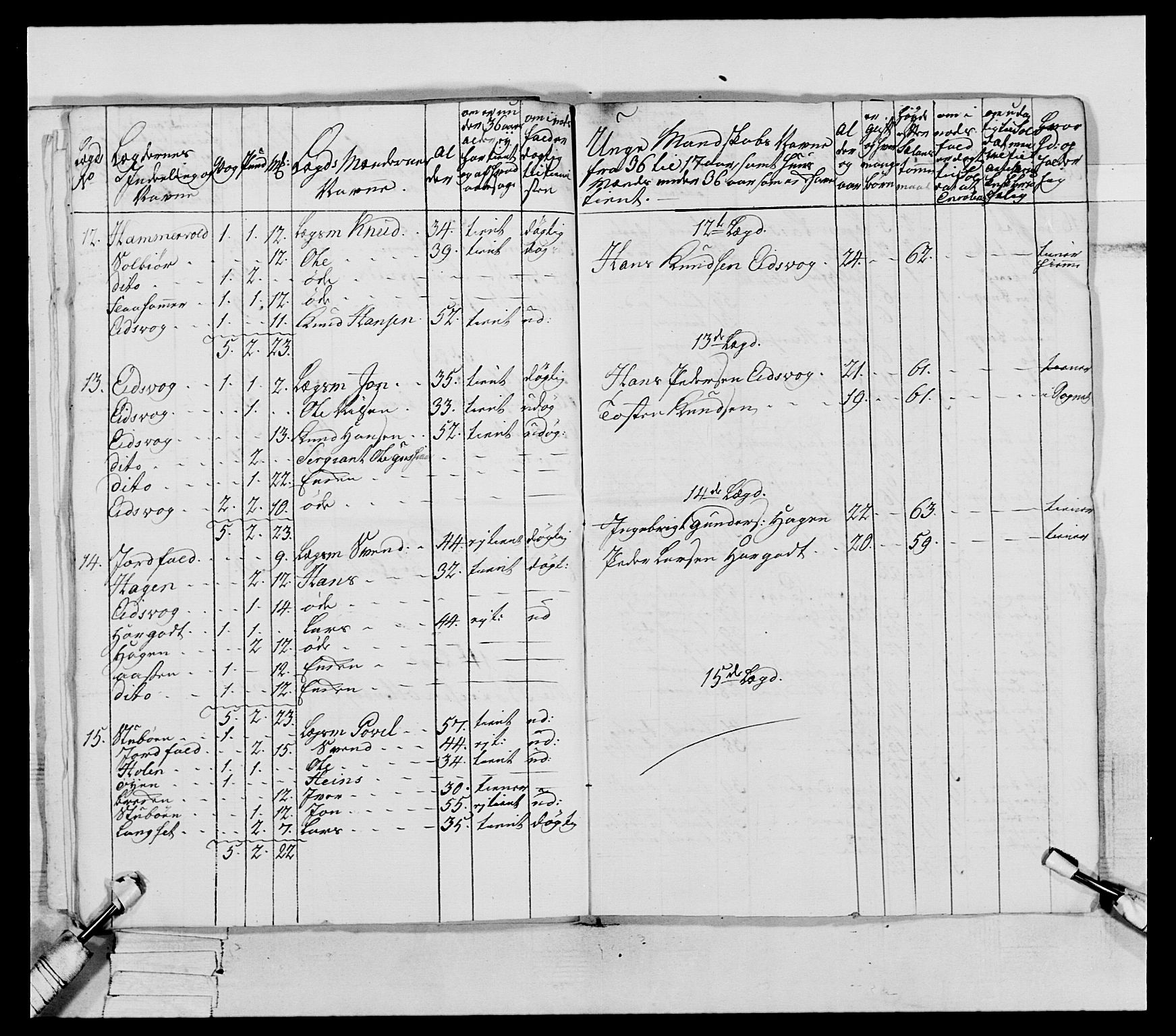 Generalitets- og kommissariatskollegiet, Det kongelige norske kommissariatskollegium, AV/RA-EA-5420/E/Eh/L0079: 2. Trondheimske nasjonale infanteriregiment, 1782-1789, s. 254
