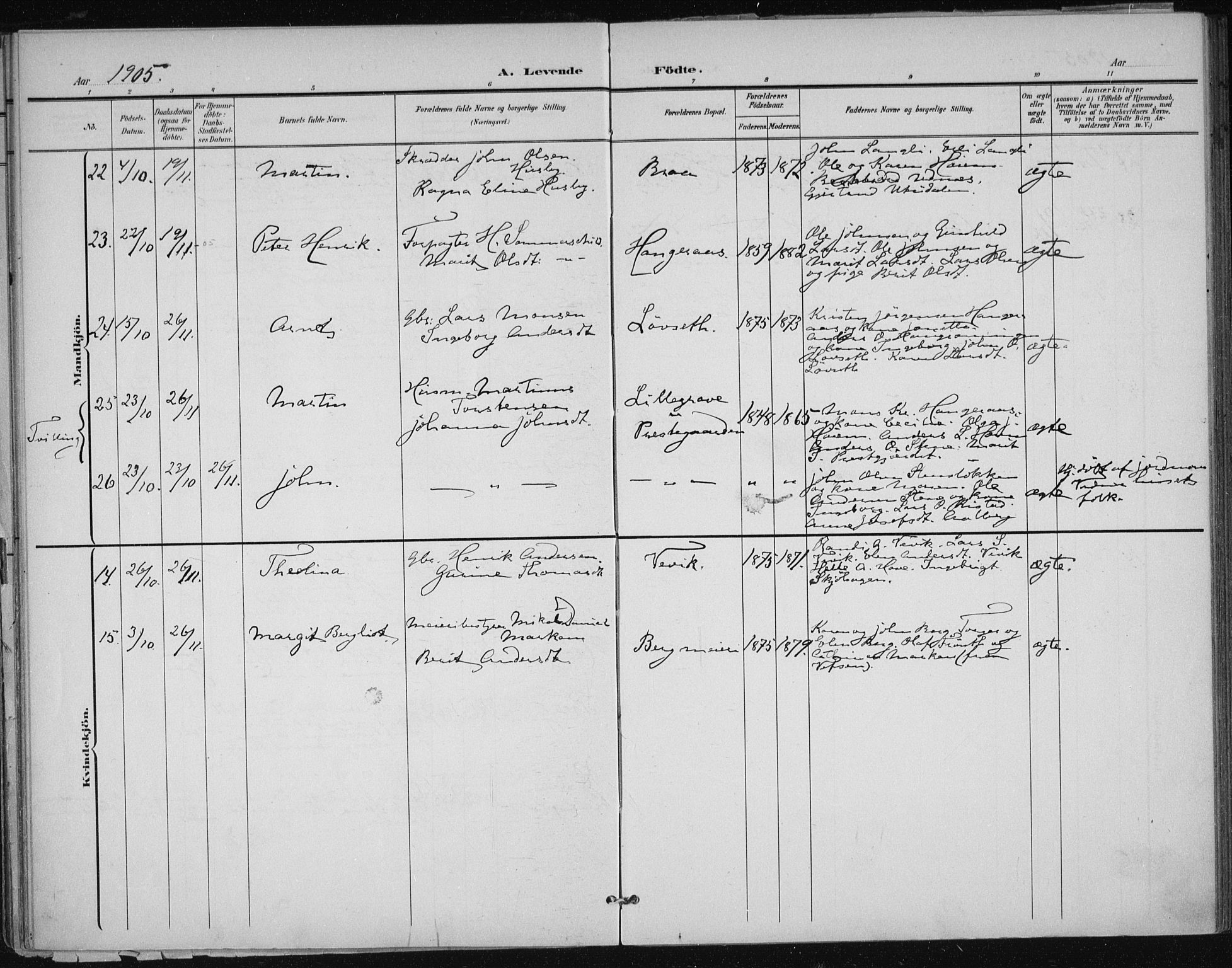 Ministerialprotokoller, klokkerbøker og fødselsregistre - Sør-Trøndelag, SAT/A-1456/612/L0380: Ministerialbok nr. 612A12, 1898-1907