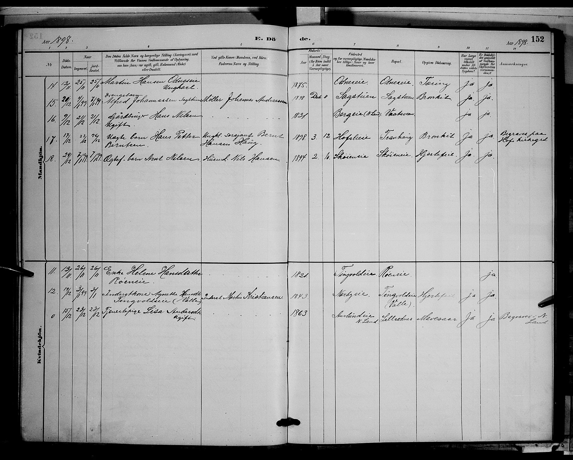Søndre Land prestekontor, AV/SAH-PREST-122/L/L0003: Klokkerbok nr. 3, 1884-1902, s. 152