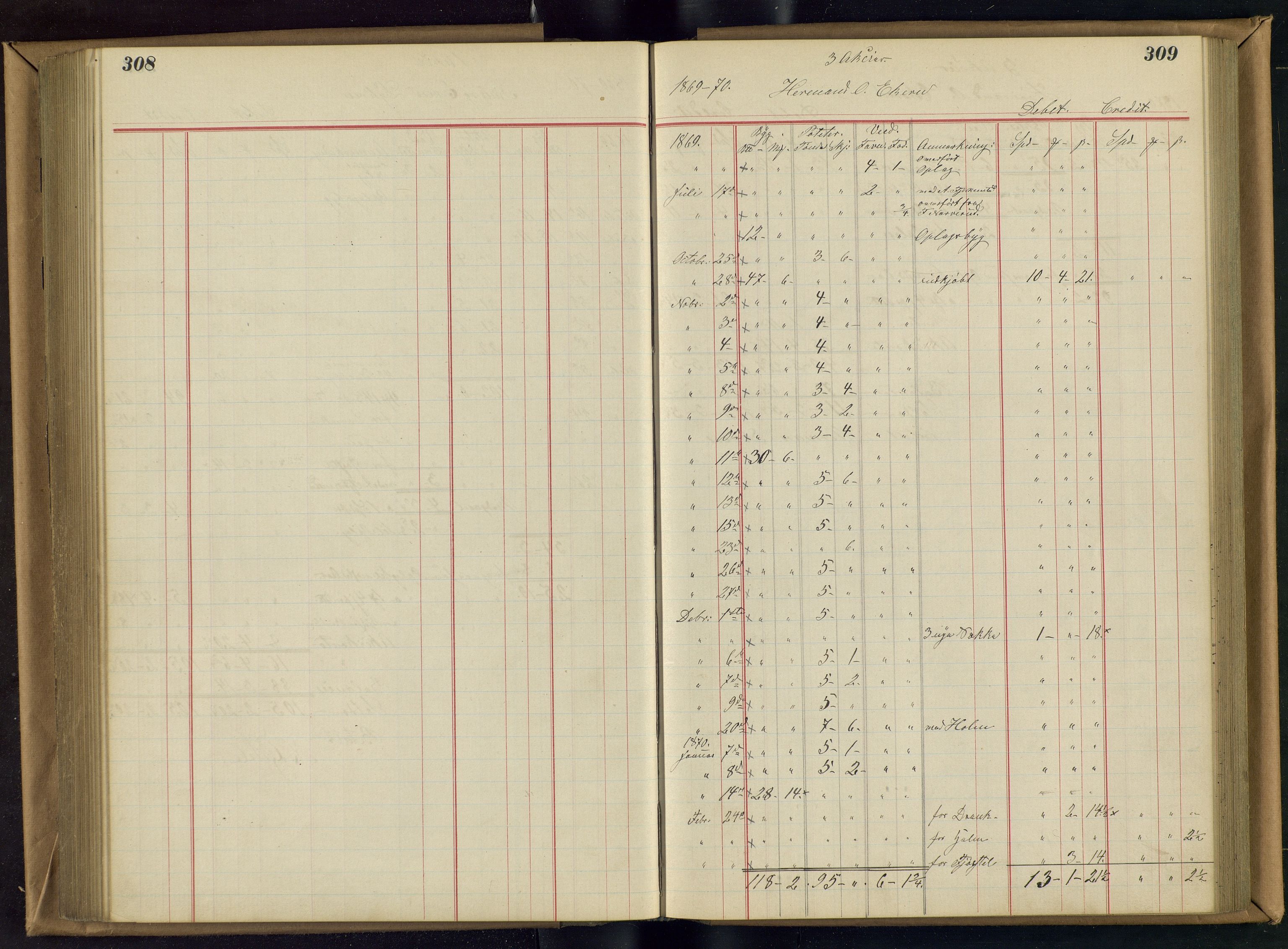 Hjell Brenneri, OAMM/T-A-00106, 1867-1870, s. 176