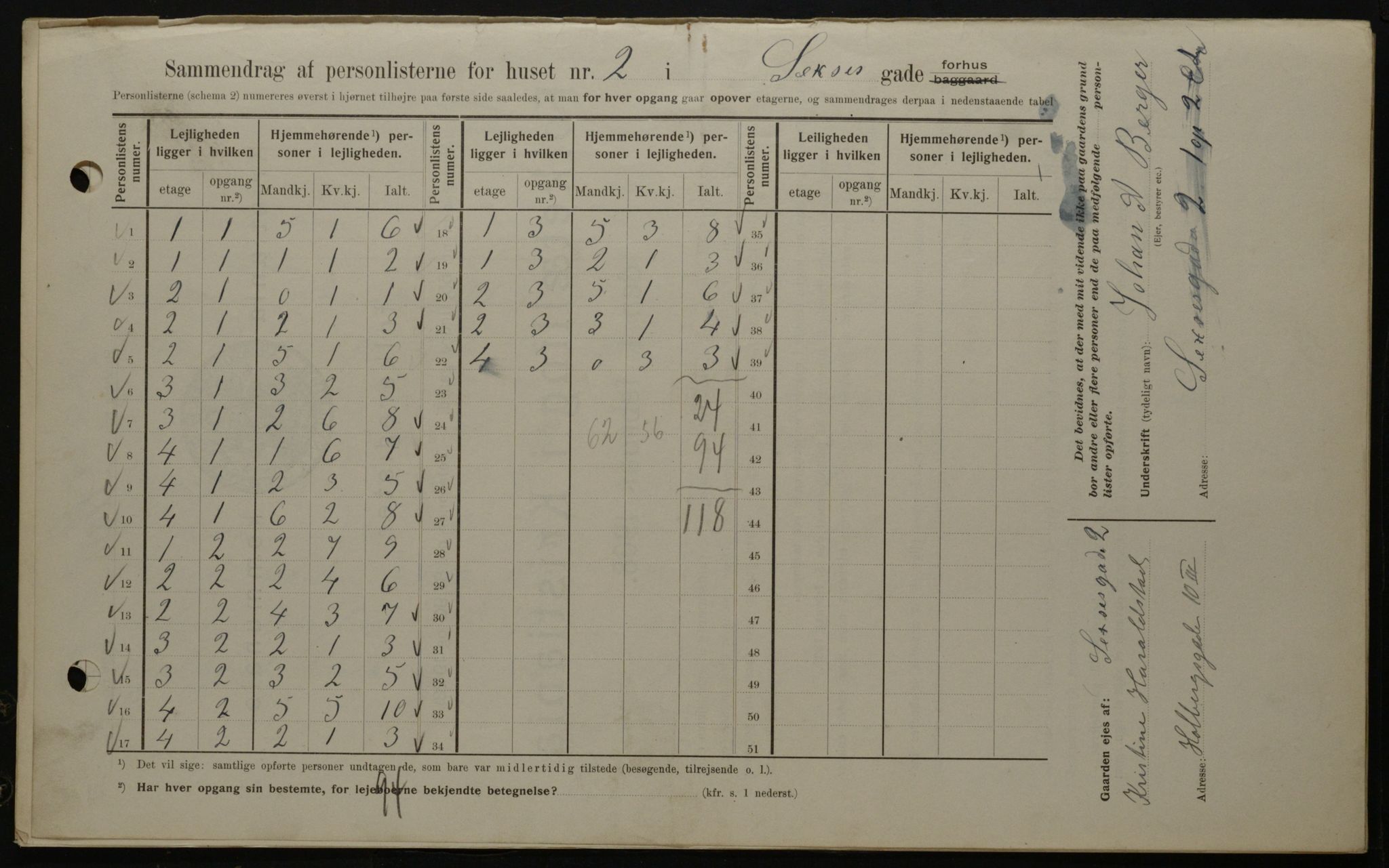 OBA, Kommunal folketelling 1.2.1908 for Kristiania kjøpstad, 1908, s. 85147