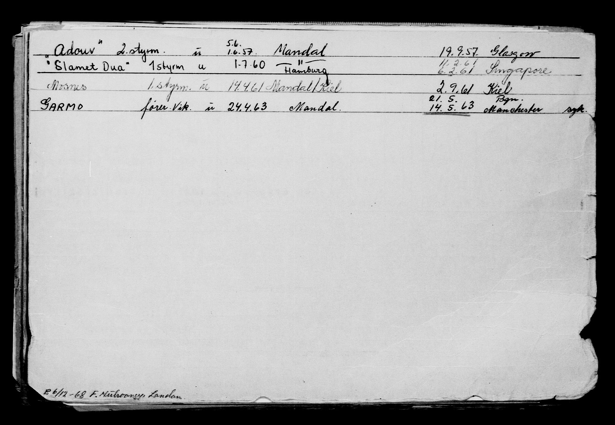 Direktoratet for sjømenn, AV/RA-S-3545/G/Gb/L0153: Hovedkort, 1917, s. 441