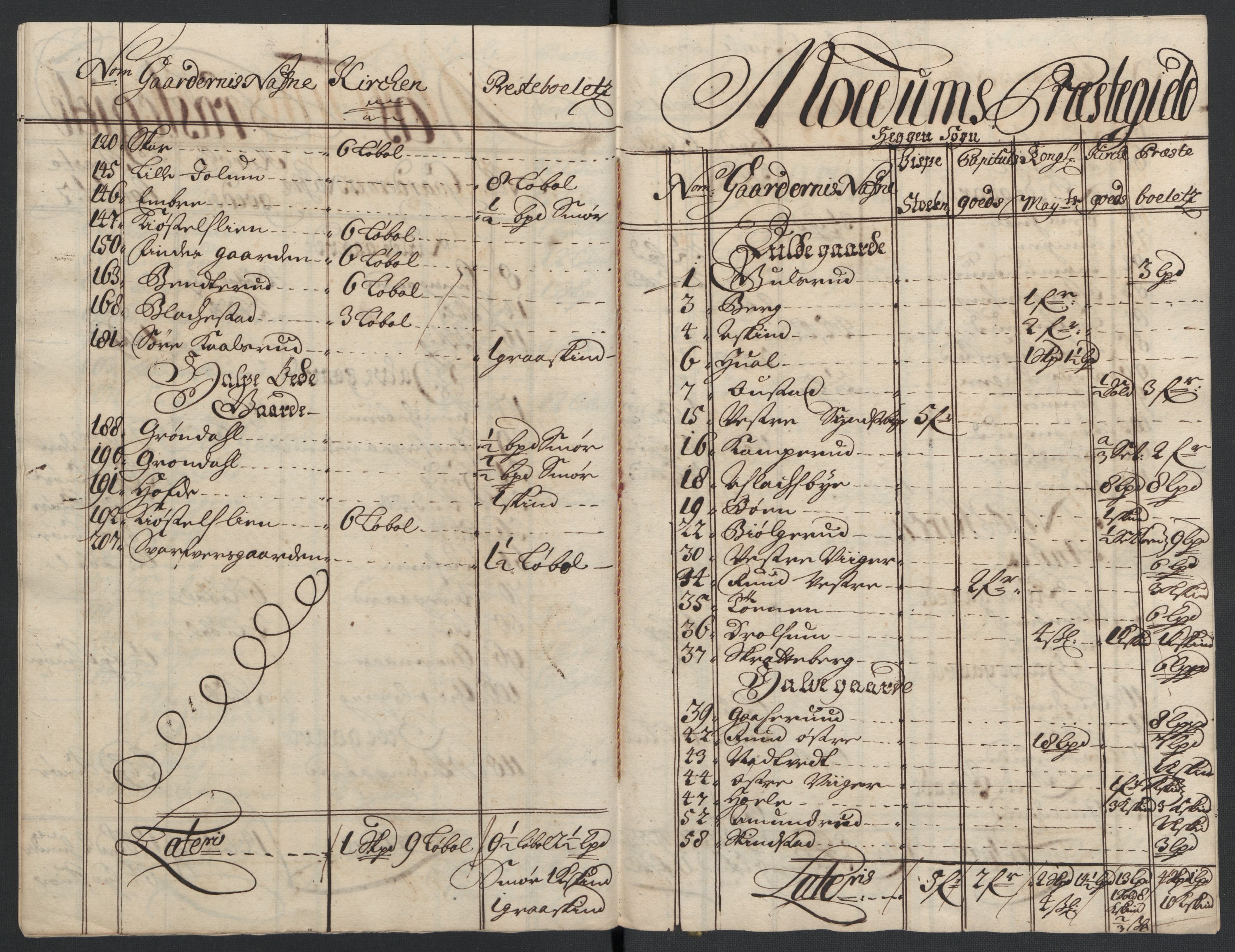 Rentekammeret inntil 1814, Reviderte regnskaper, Fogderegnskap, AV/RA-EA-4092/R22/L1461: Fogderegnskap Ringerike, Hallingdal og Buskerud, 1703, s. 286