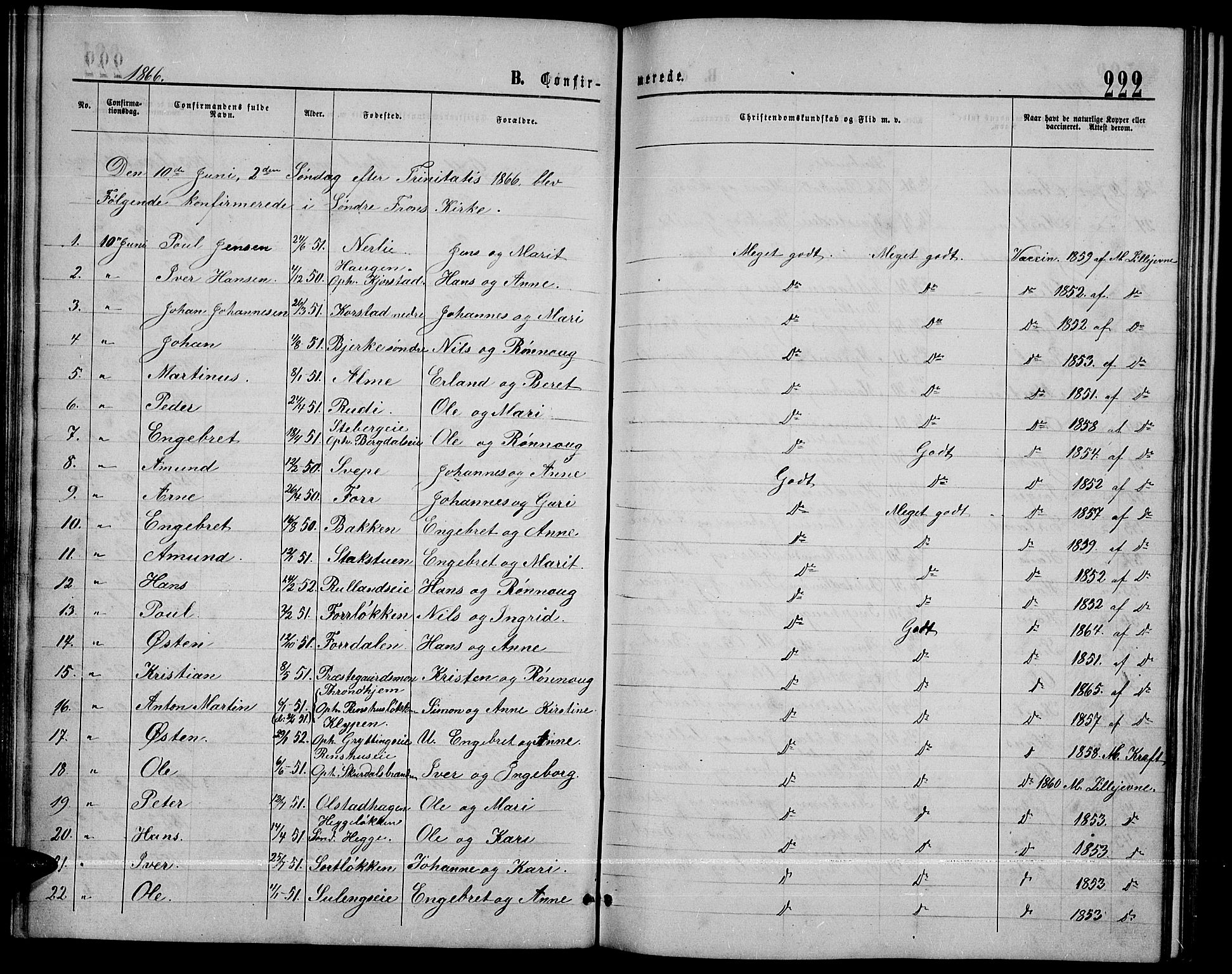Sør-Fron prestekontor, AV/SAH-PREST-010/H/Ha/Hab/L0002: Klokkerbok nr. 2, 1864-1883, s. 222