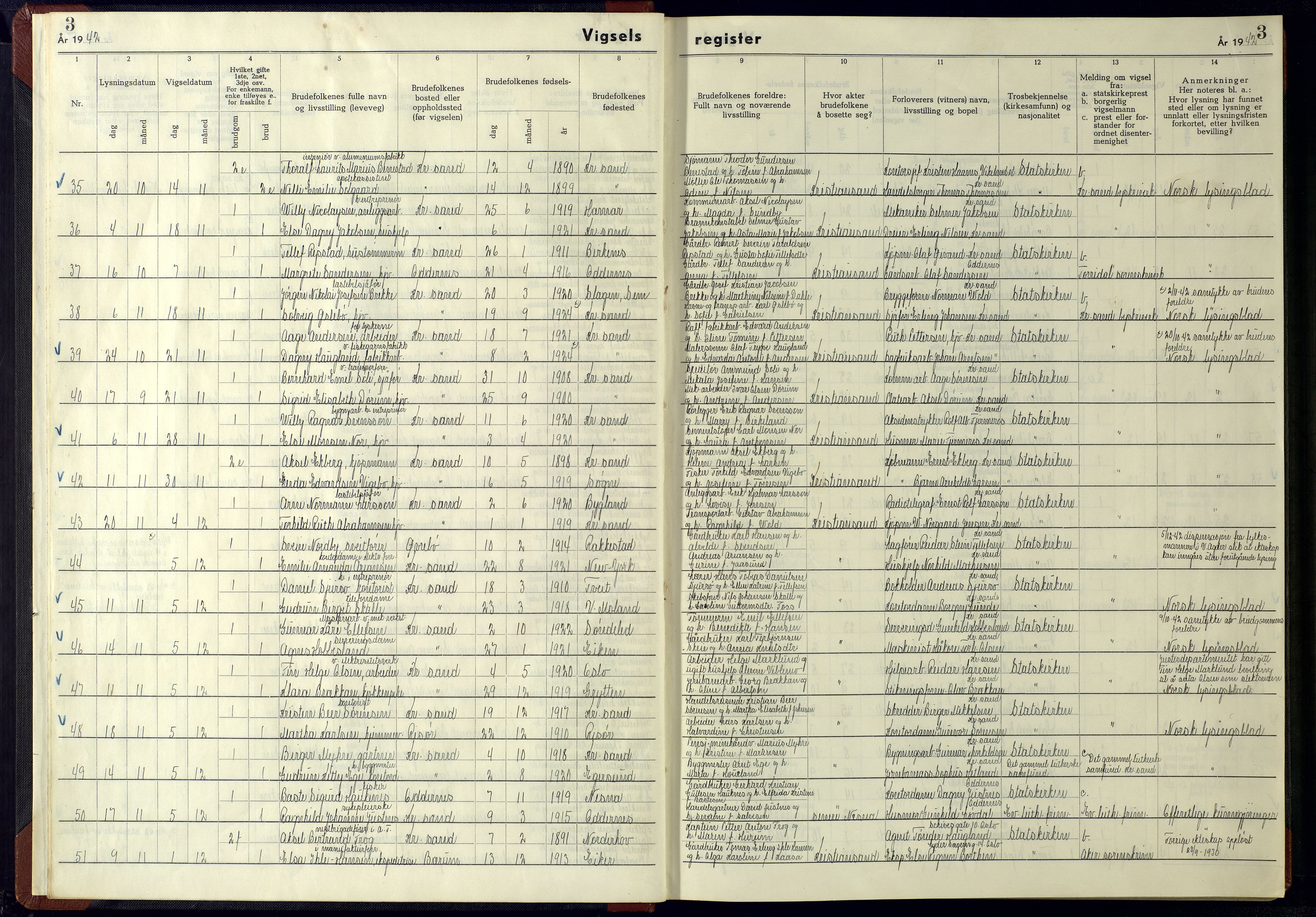 Kristiansand domprosti, AV/SAK-1112-0006/J/Ja/L0003: Vigselsregister nr. A-VI-15, 1942-1945, s. 3