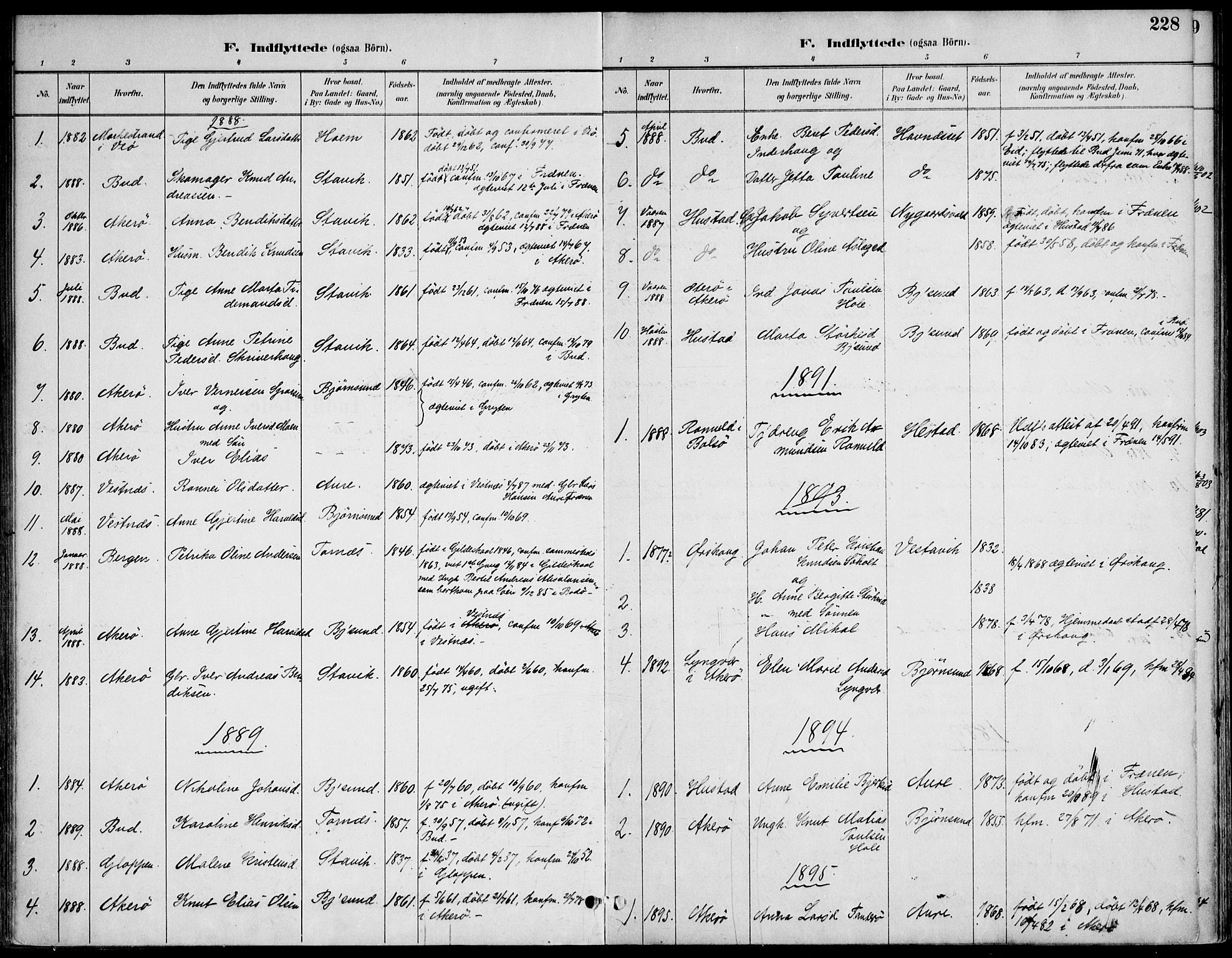 Ministerialprotokoller, klokkerbøker og fødselsregistre - Møre og Romsdal, AV/SAT-A-1454/565/L0750: Ministerialbok nr. 565A04, 1887-1905, s. 228