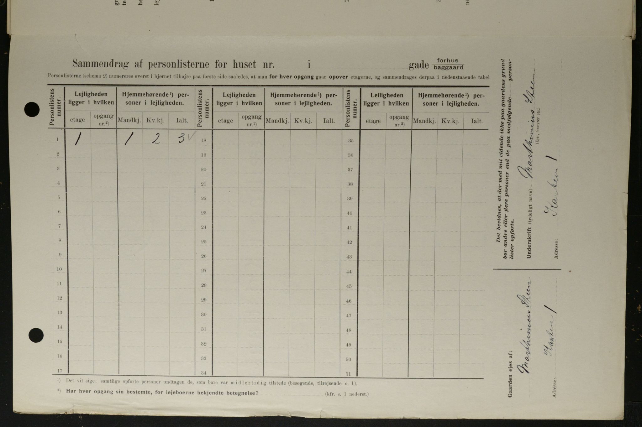 OBA, Kommunal folketelling 1.2.1908 for Kristiania kjøpstad, 1908, s. 43119