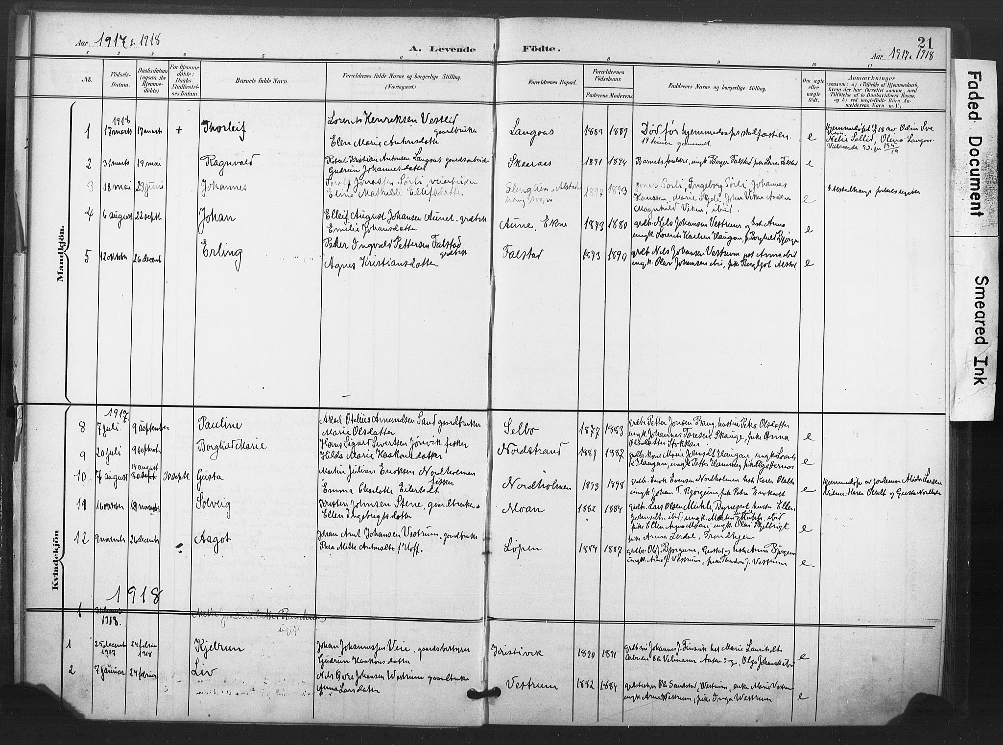 Ministerialprotokoller, klokkerbøker og fødselsregistre - Nord-Trøndelag, AV/SAT-A-1458/719/L0179: Ministerialbok nr. 719A02, 1901-1923, s. 21