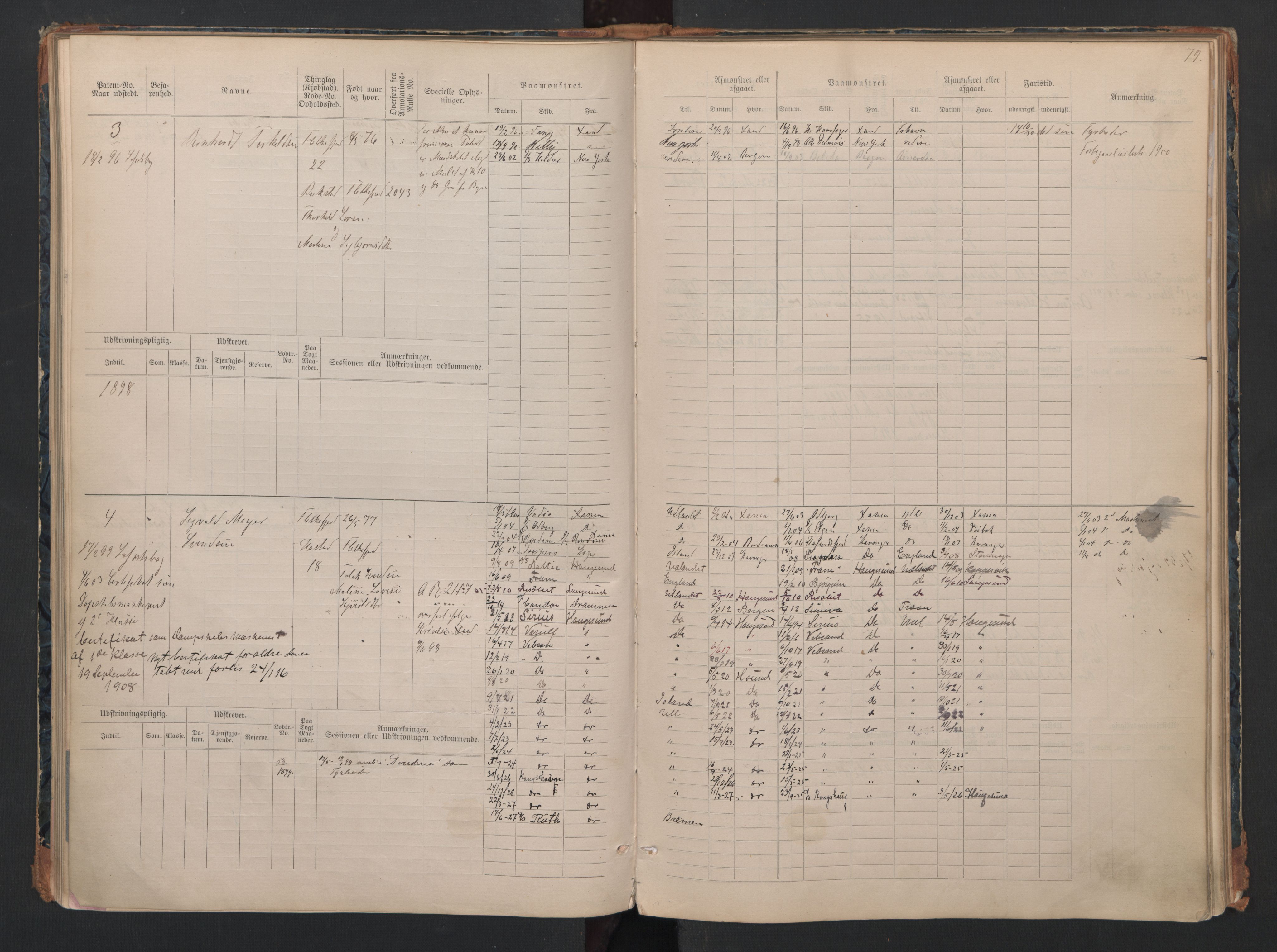 Flekkefjord mønstringskrets, AV/SAK-2031-0018/F/Fb/L0012: Hovedrulle nr 1-144 med register, annotasjonsrulle diverse nr, Æ-9, 1895-1948, s. 29