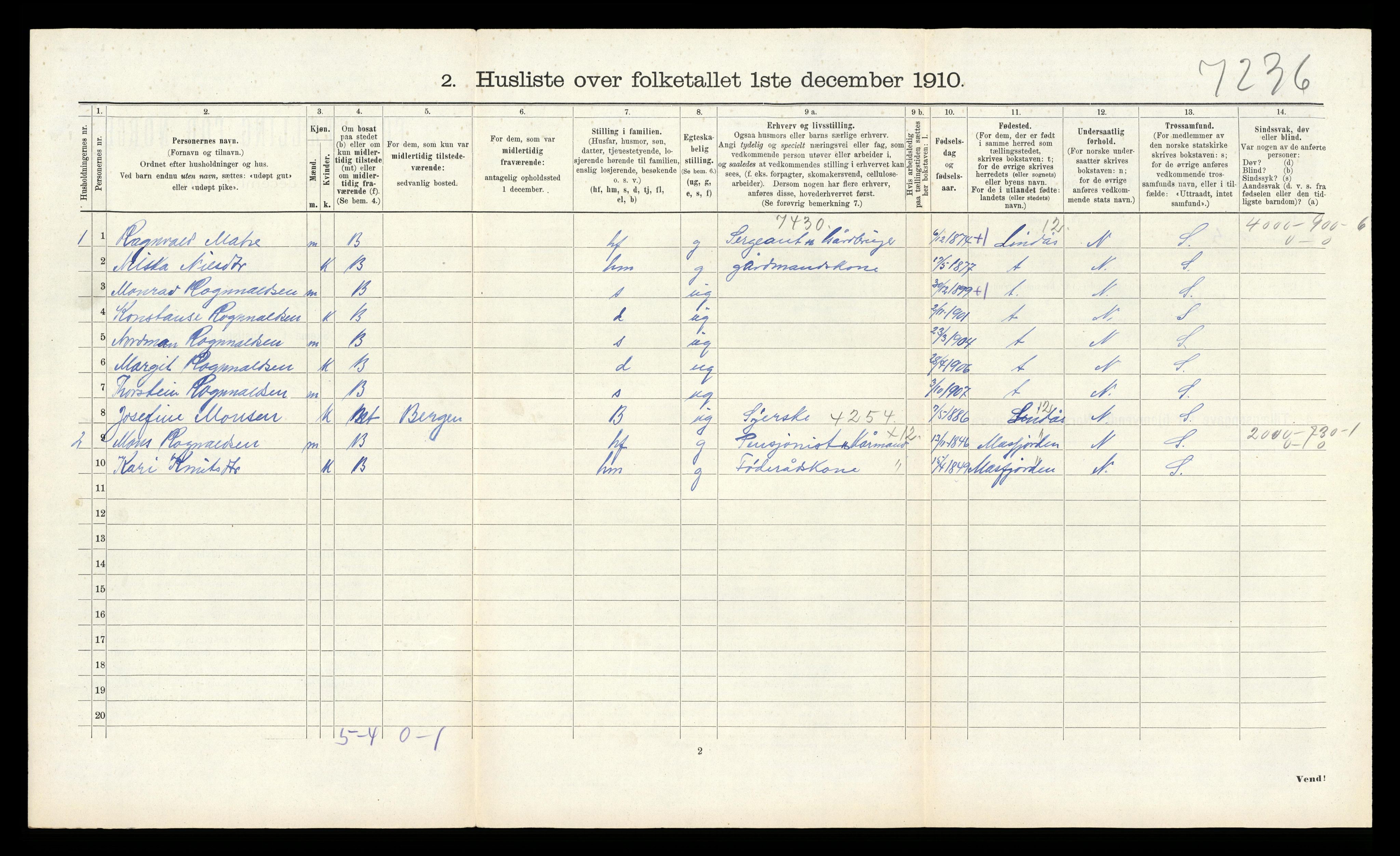 RA, Folketelling 1910 for 1255 Åsane herred, 1910, s. 80