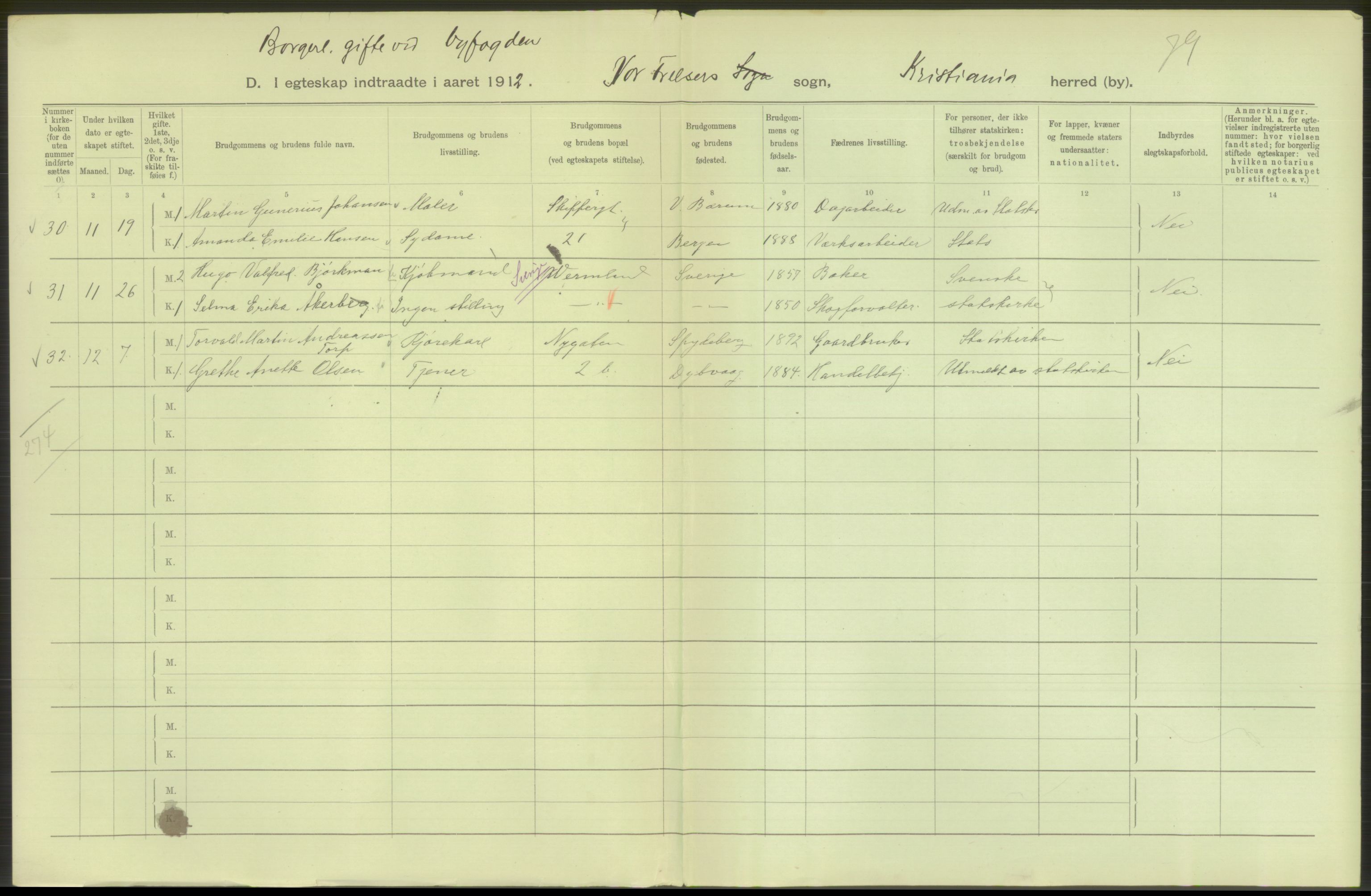 Statistisk sentralbyrå, Sosiodemografiske emner, Befolkning, RA/S-2228/D/Df/Dfb/Dfbb/L0008: Kristiania: Gifte, 1912, s. 712