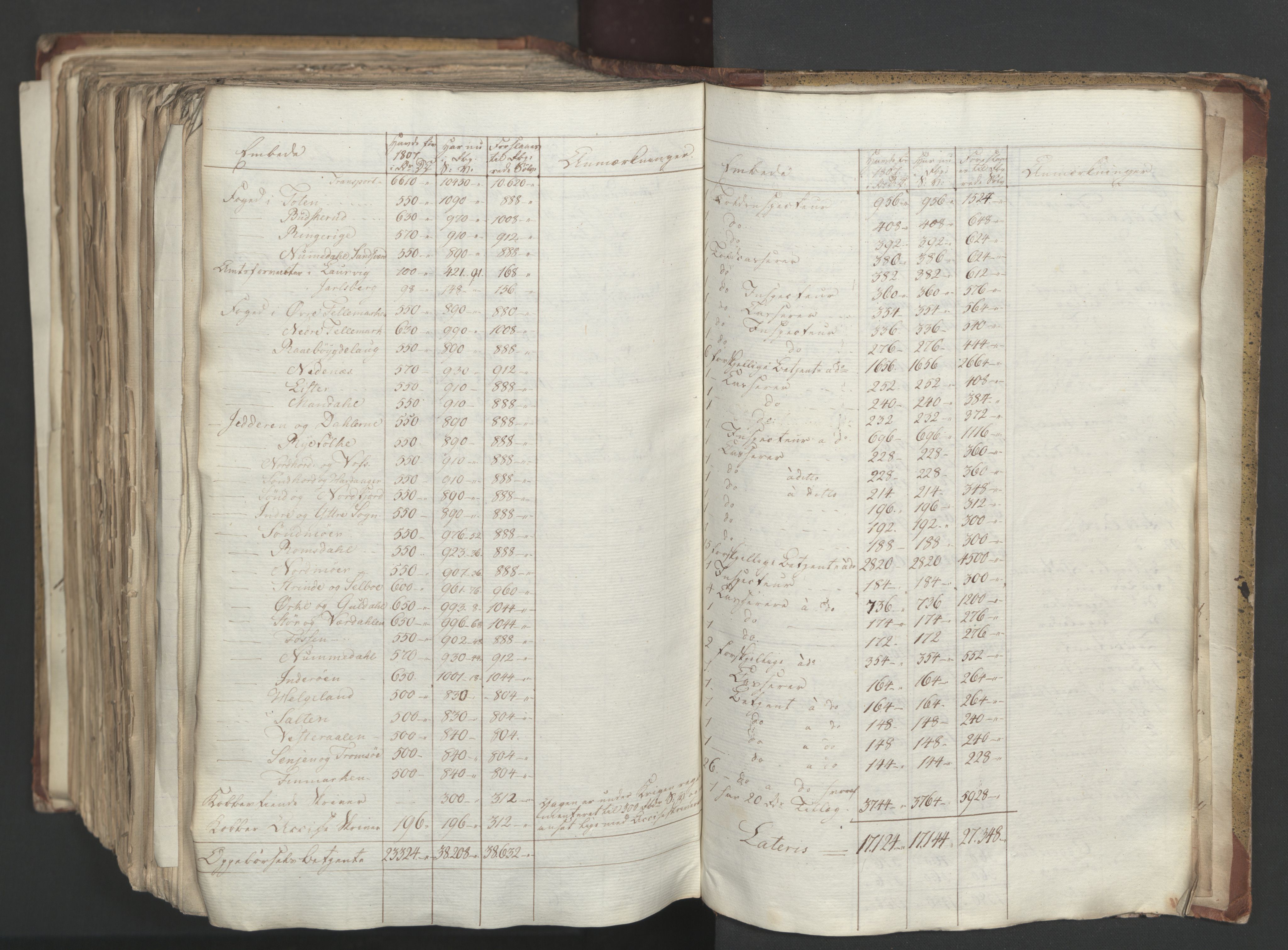 Statsrådsavdelingen i Stockholm, AV/RA-S-1003/D/Da/L0001: Regjeringsinnstillinger nr. 1-262, 1814-1815, s. 571