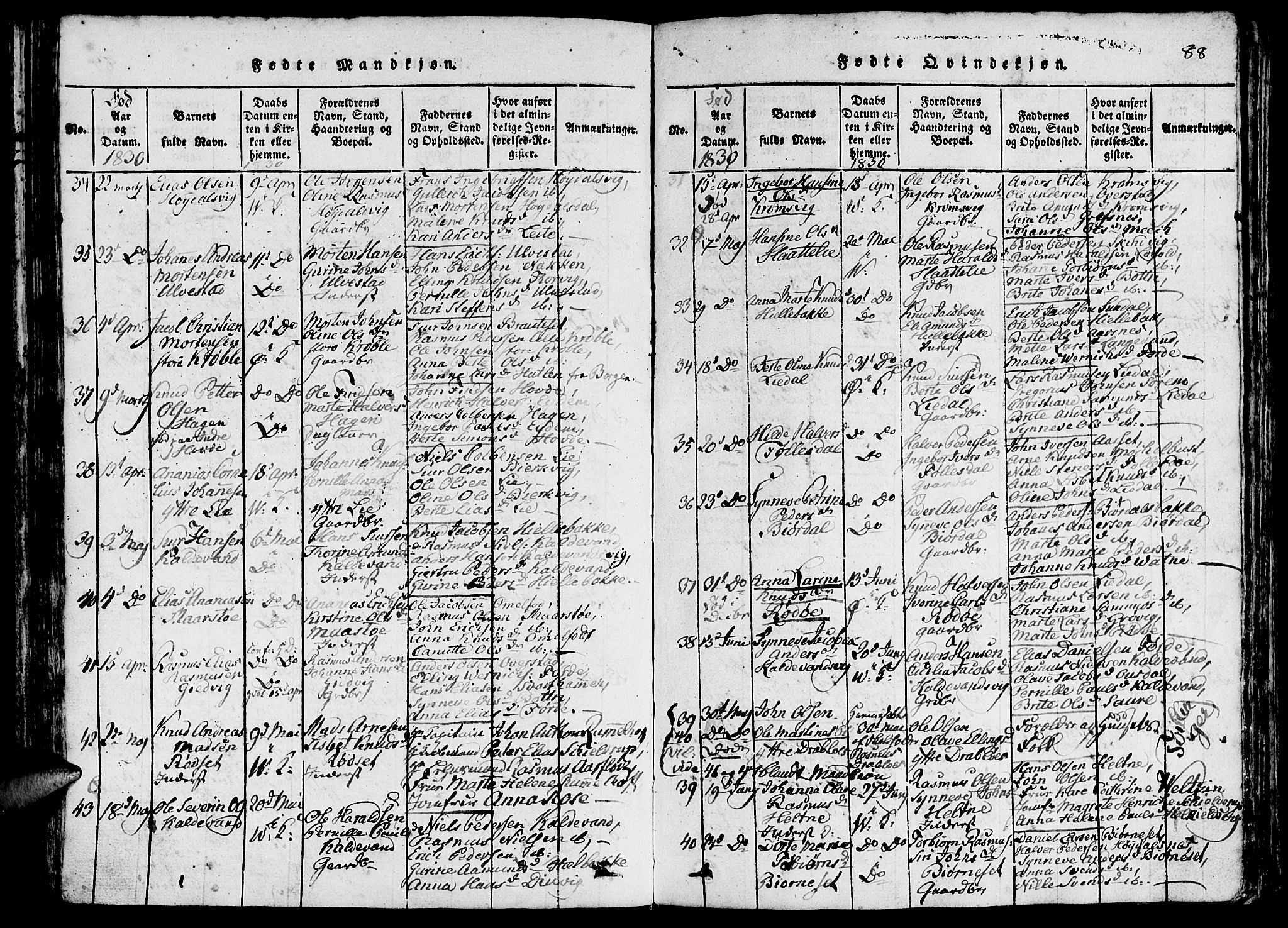 Ministerialprotokoller, klokkerbøker og fødselsregistre - Møre og Romsdal, AV/SAT-A-1454/511/L0138: Ministerialbok nr. 511A05, 1817-1832, s. 88