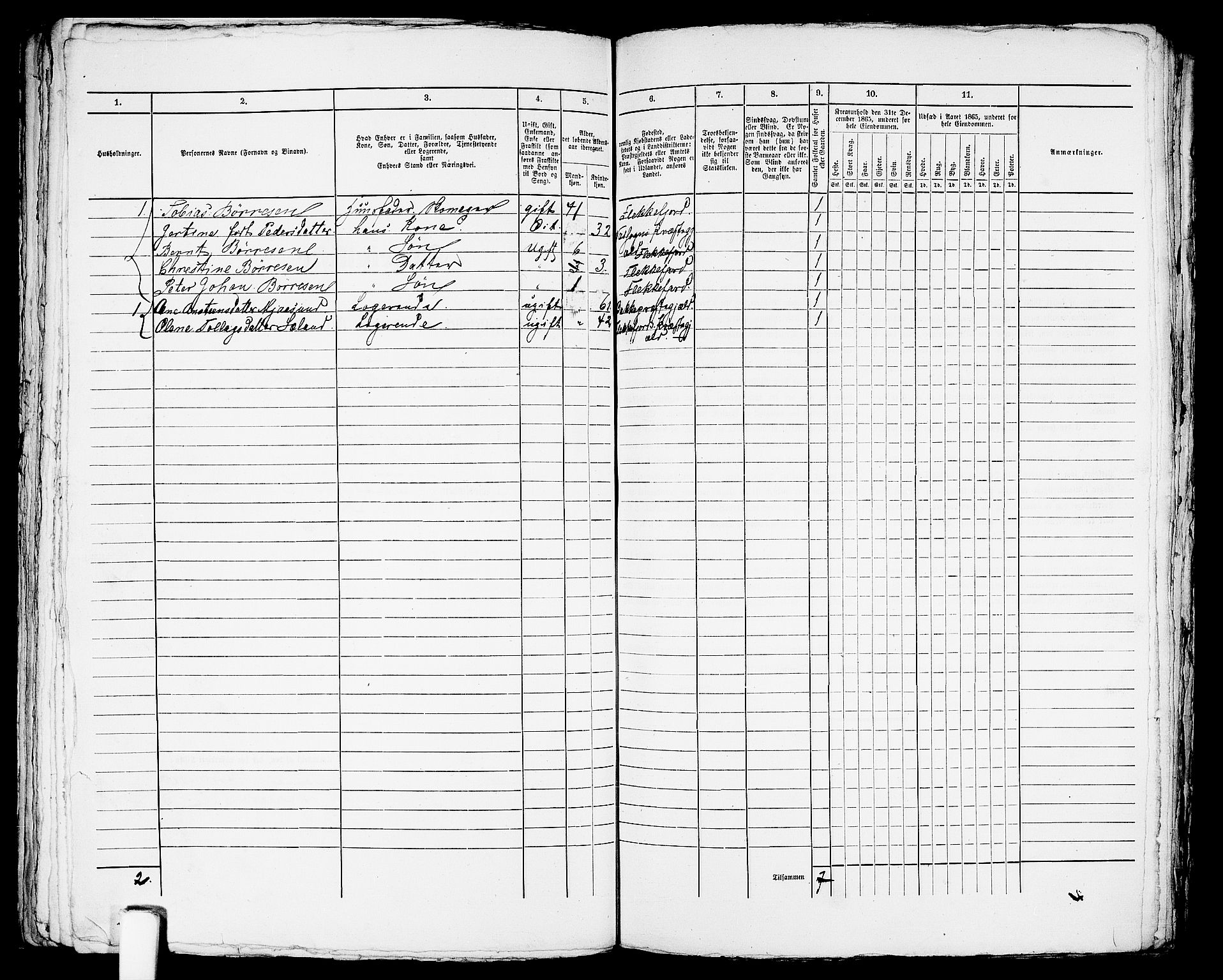 RA, Folketelling 1865 for 1004B Flekkefjord prestegjeld, Flekkefjord kjøpstad, 1865, s. 252