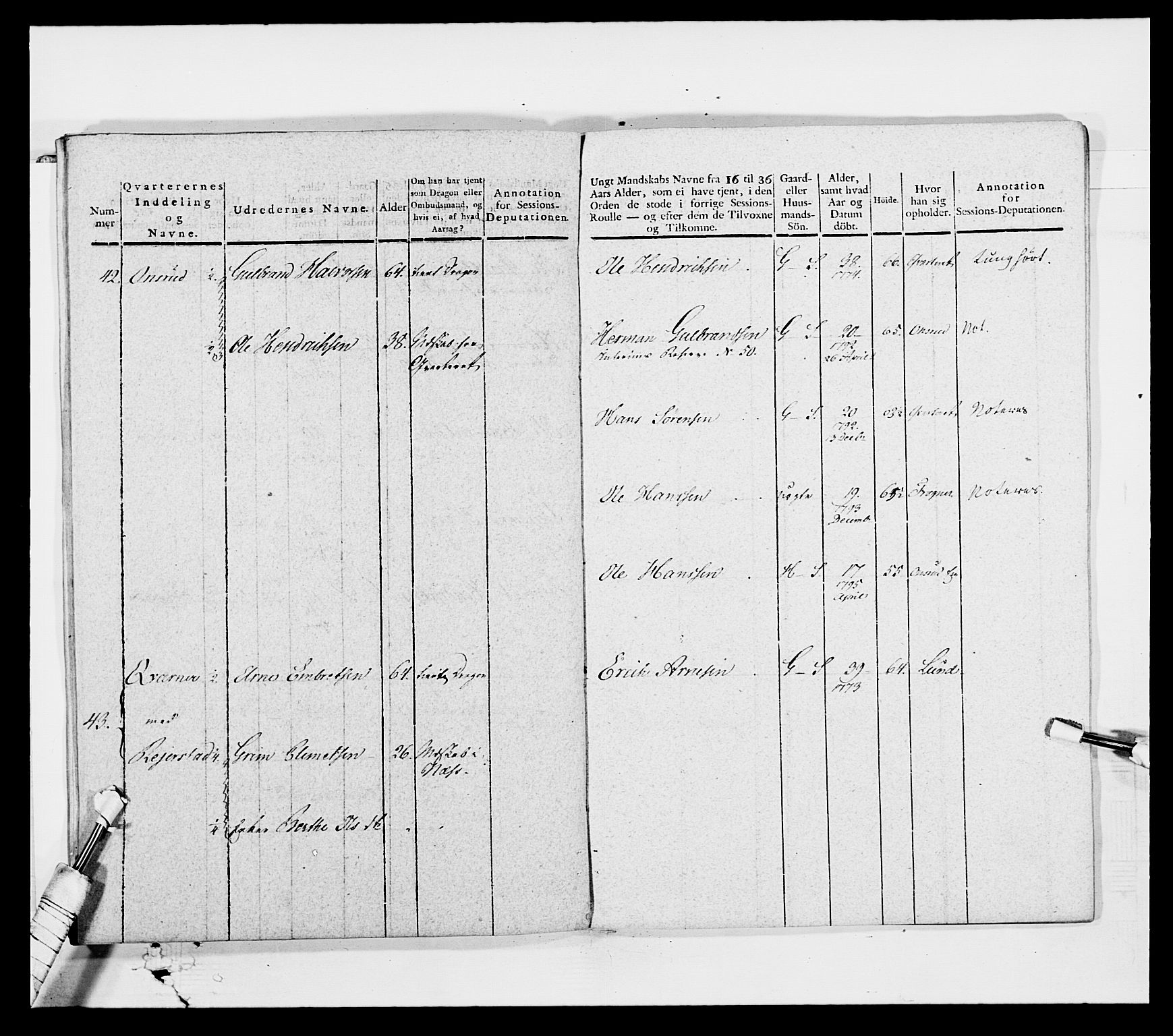 Generalitets- og kommissariatskollegiet, Det kongelige norske kommissariatskollegium, AV/RA-EA-5420/E/Eh/L0003: 1. Sønnafjelske dragonregiment, 1767-1812, s. 671