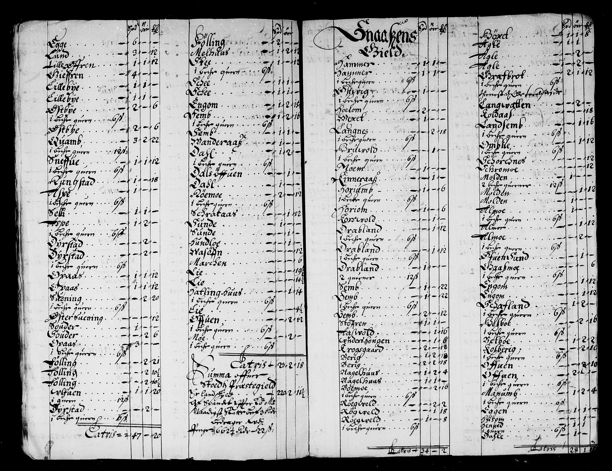 Rentekammeret inntil 1814, Reviderte regnskaper, Stiftamtstueregnskaper, Trondheim stiftamt og Nordland amt, AV/RA-EA-6044/R/Rd/L0039: Trondheim stiftamt, 1674