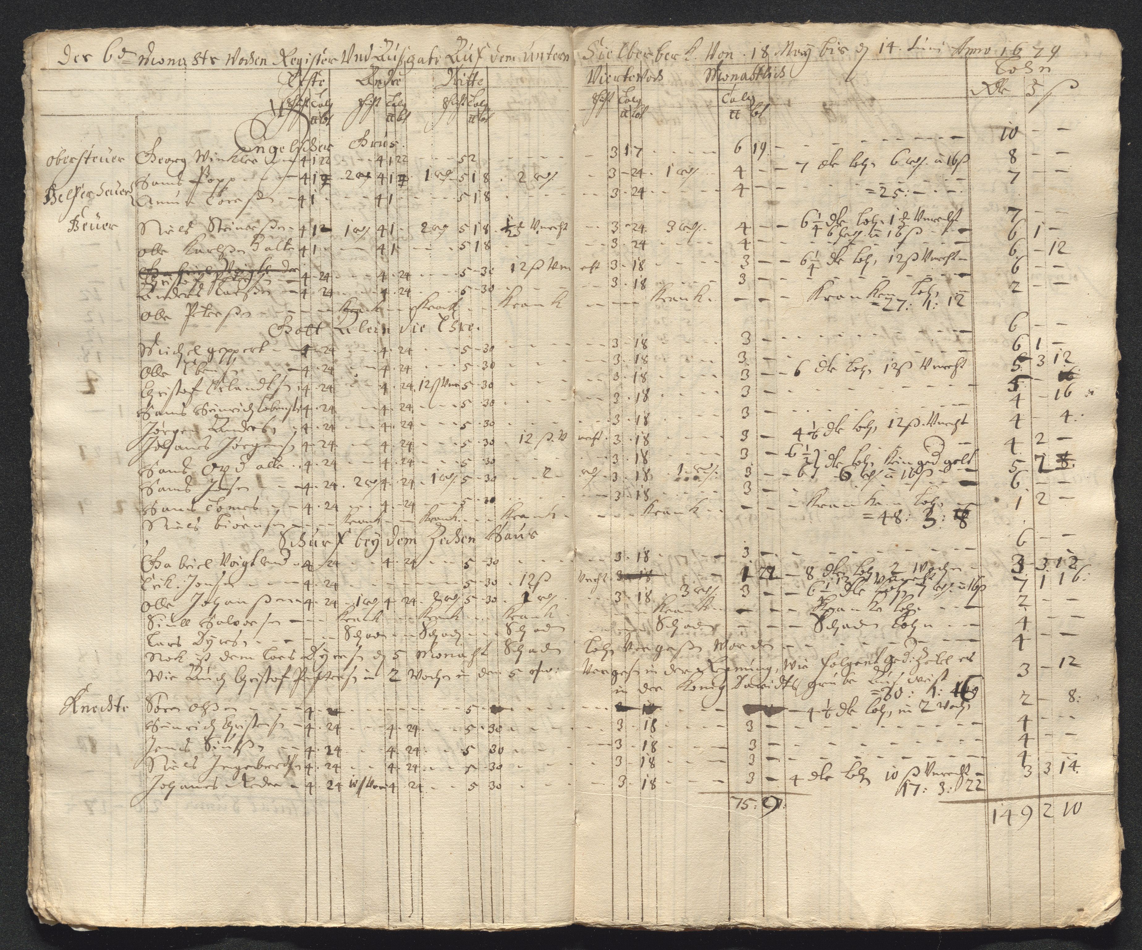 Kongsberg Sølvverk 1623-1816, AV/SAKO-EA-3135/001/D/Dc/Dcd/L0047: Utgiftsregnskap for gruver m.m. , 1679-1680, s. 182