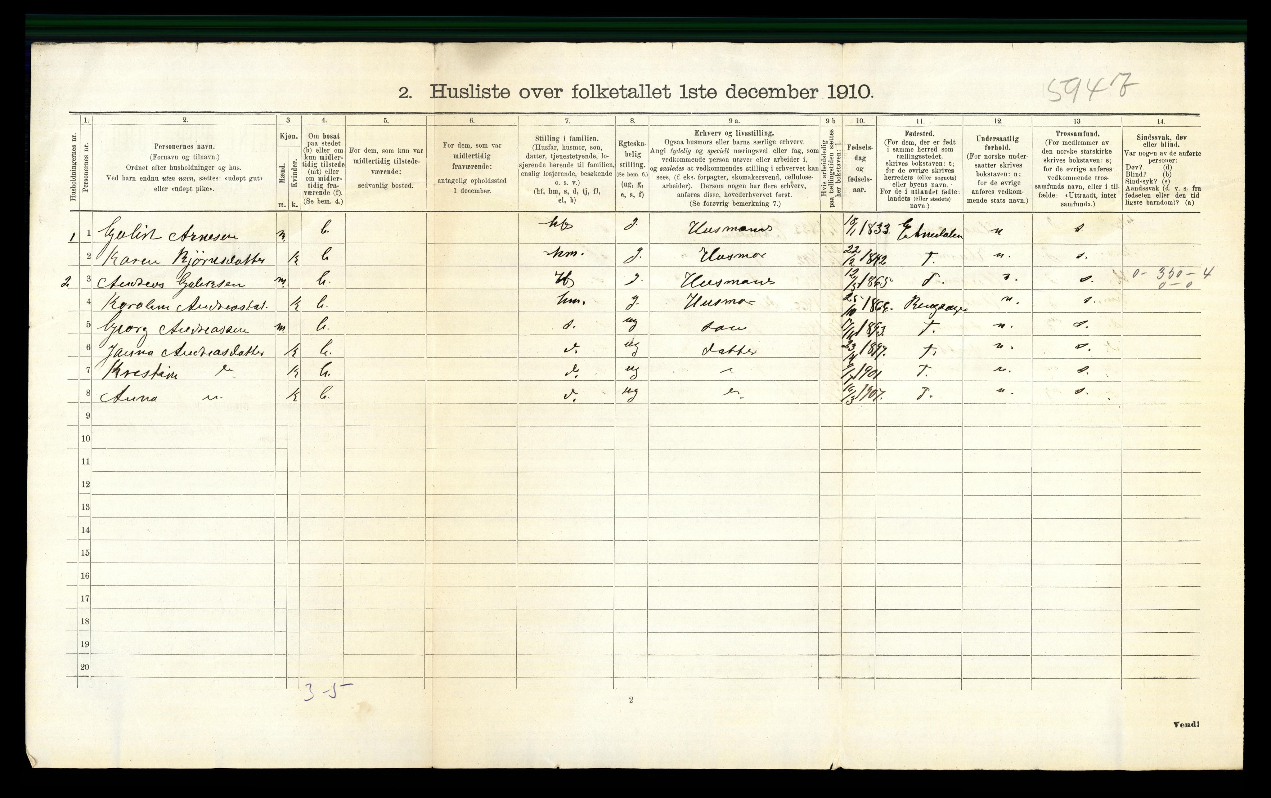 RA, Folketelling 1910 for 0536 Søndre Land herred, 1910, s. 857