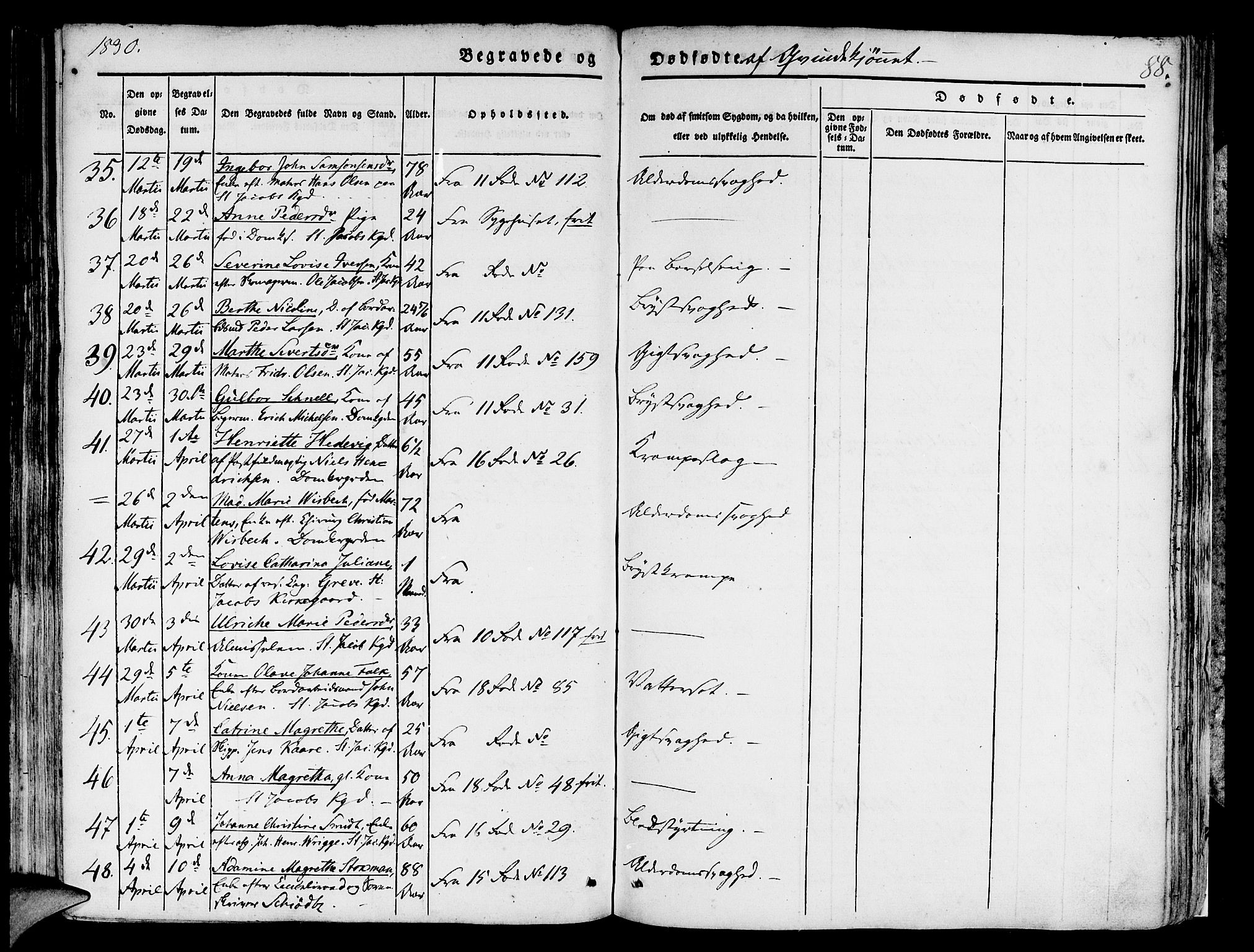 Domkirken sokneprestembete, AV/SAB-A-74801/H/Hab/L0006: Klokkerbok nr. A 6, 1827-1834, s. 88