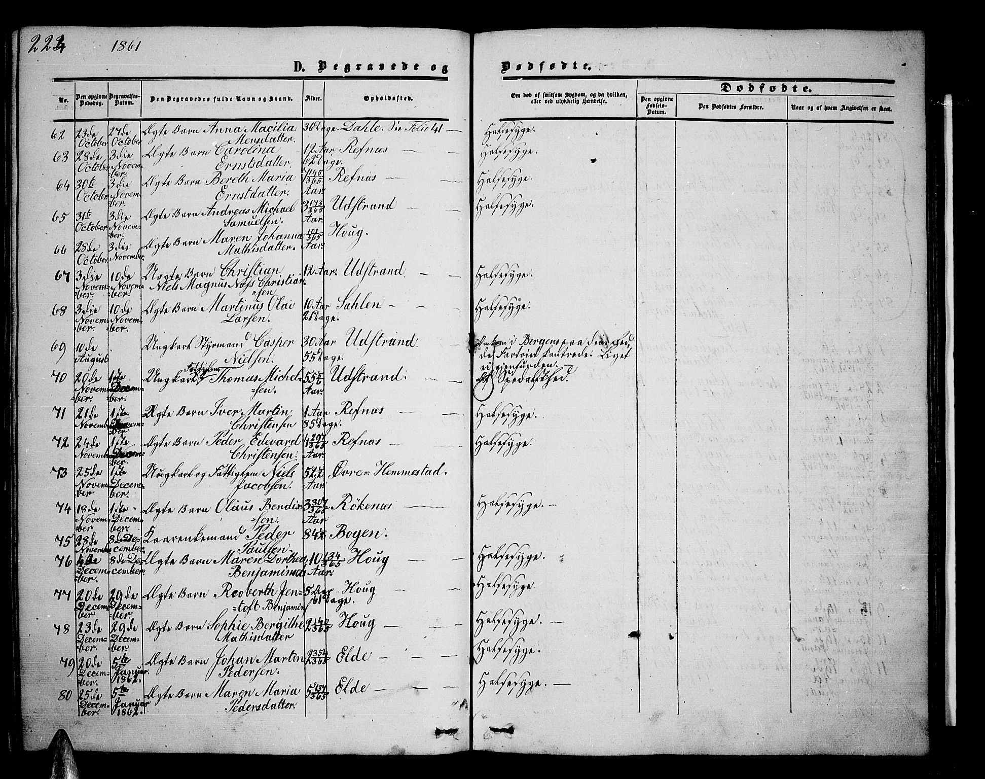 Kvæfjord sokneprestkontor, AV/SATØ-S-1323/G/Ga/Gab/L0003klokker: Klokkerbok nr. 3, 1856-1870, s. 224