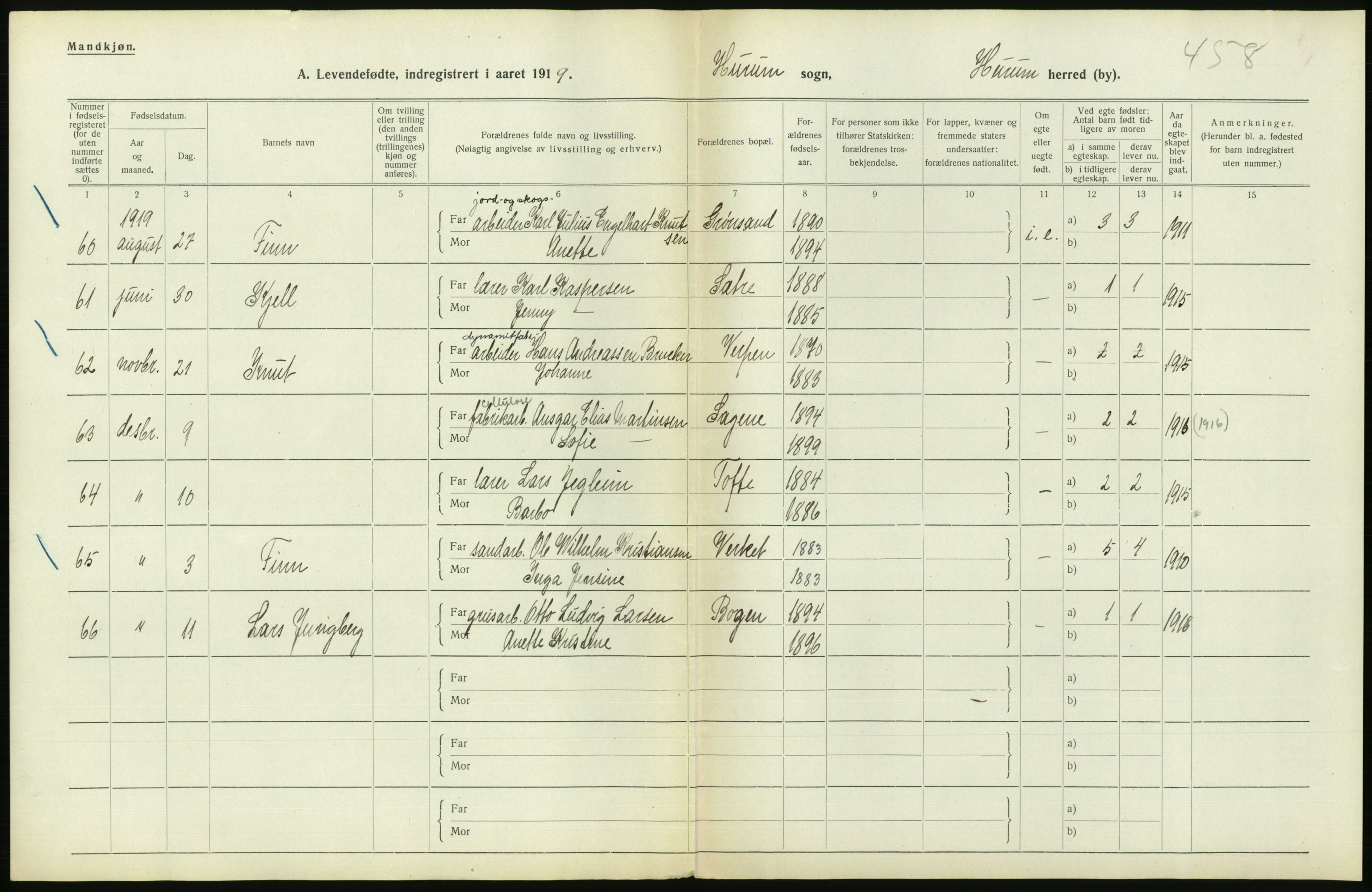 Statistisk sentralbyrå, Sosiodemografiske emner, Befolkning, RA/S-2228/D/Df/Dfb/Dfbi/L0016: Buskerud fylke: Levendefødte menn og kvinner. Bygder., 1919, s. 300