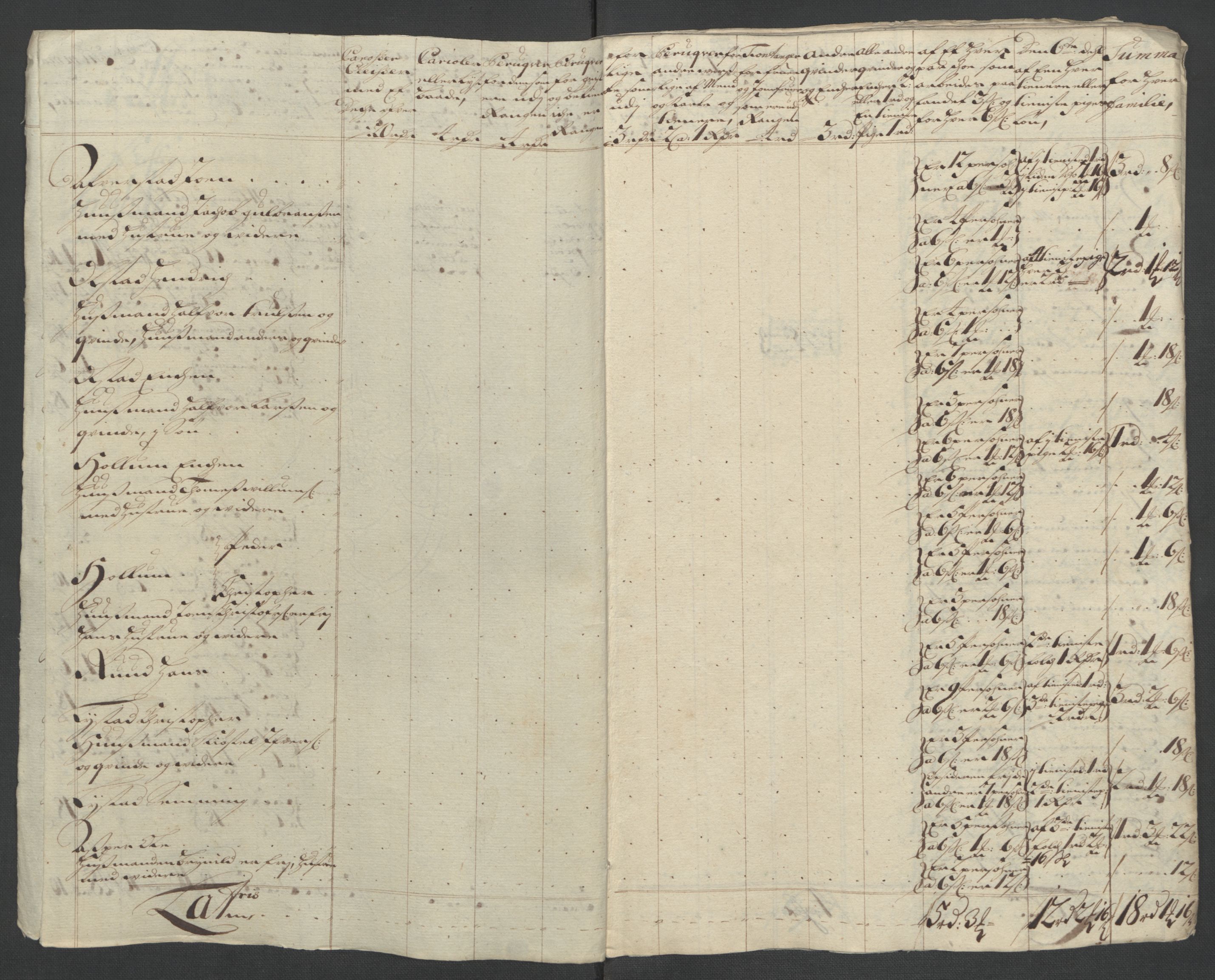 Rentekammeret inntil 1814, Reviderte regnskaper, Fogderegnskap, AV/RA-EA-4092/R12/L0721: Fogderegnskap Øvre Romerike, 1711, s. 112