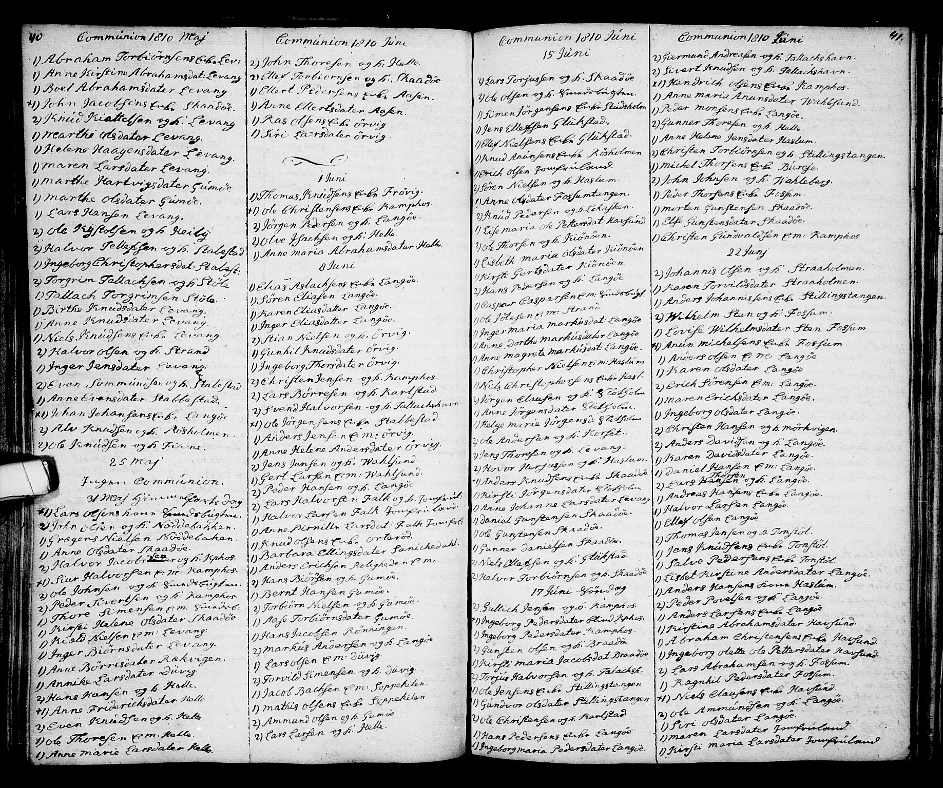 Kragerø kirkebøker, SAKO/A-278/G/Ga/L0001: Klokkerbok nr. 1 /2, 1806-1811, s. 40-41