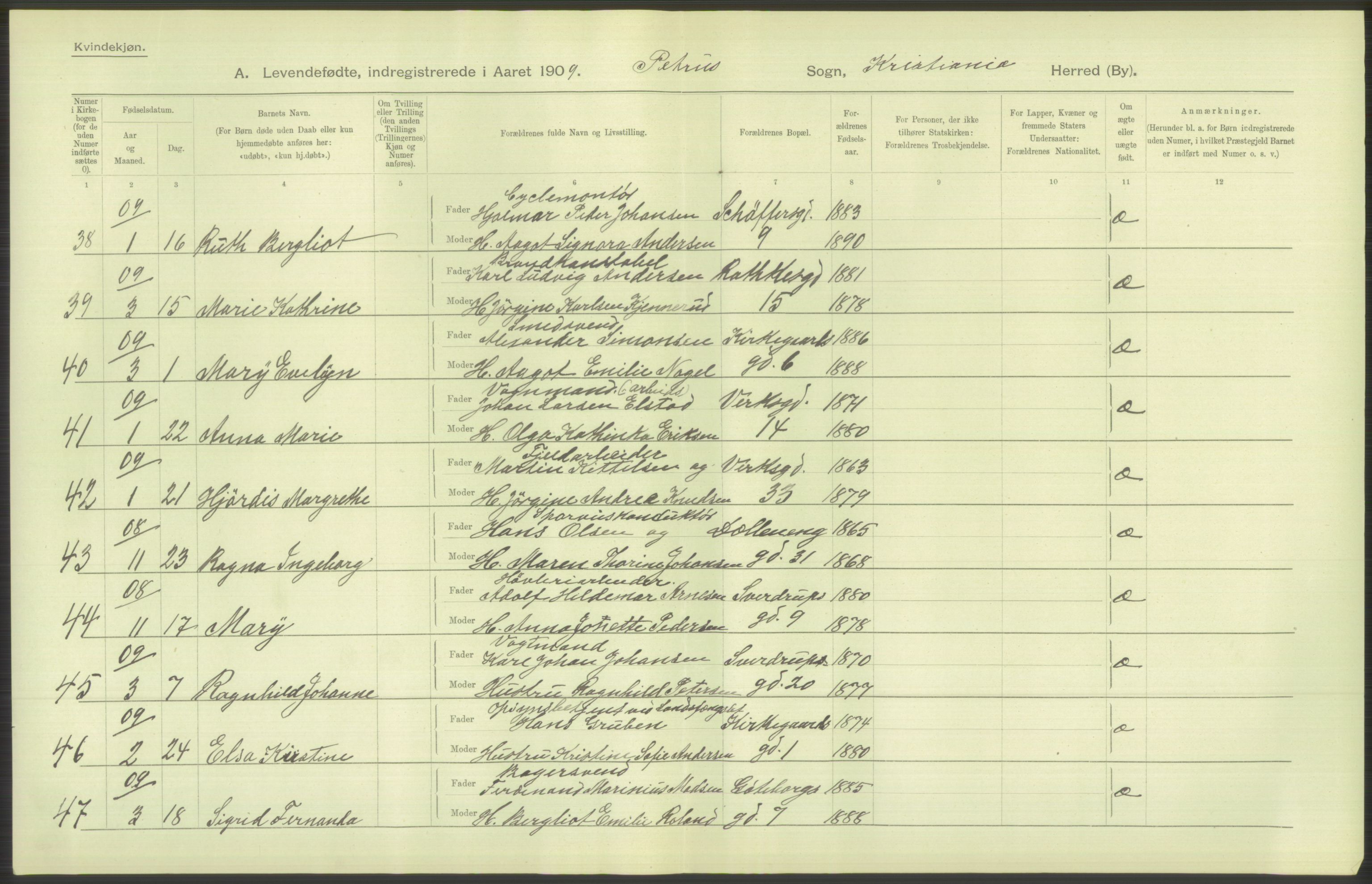 Statistisk sentralbyrå, Sosiodemografiske emner, Befolkning, AV/RA-S-2228/D/Df/Dfa/Dfag/L0007: Kristiania: Levendefødte menn og kvinner., 1909, s. 636