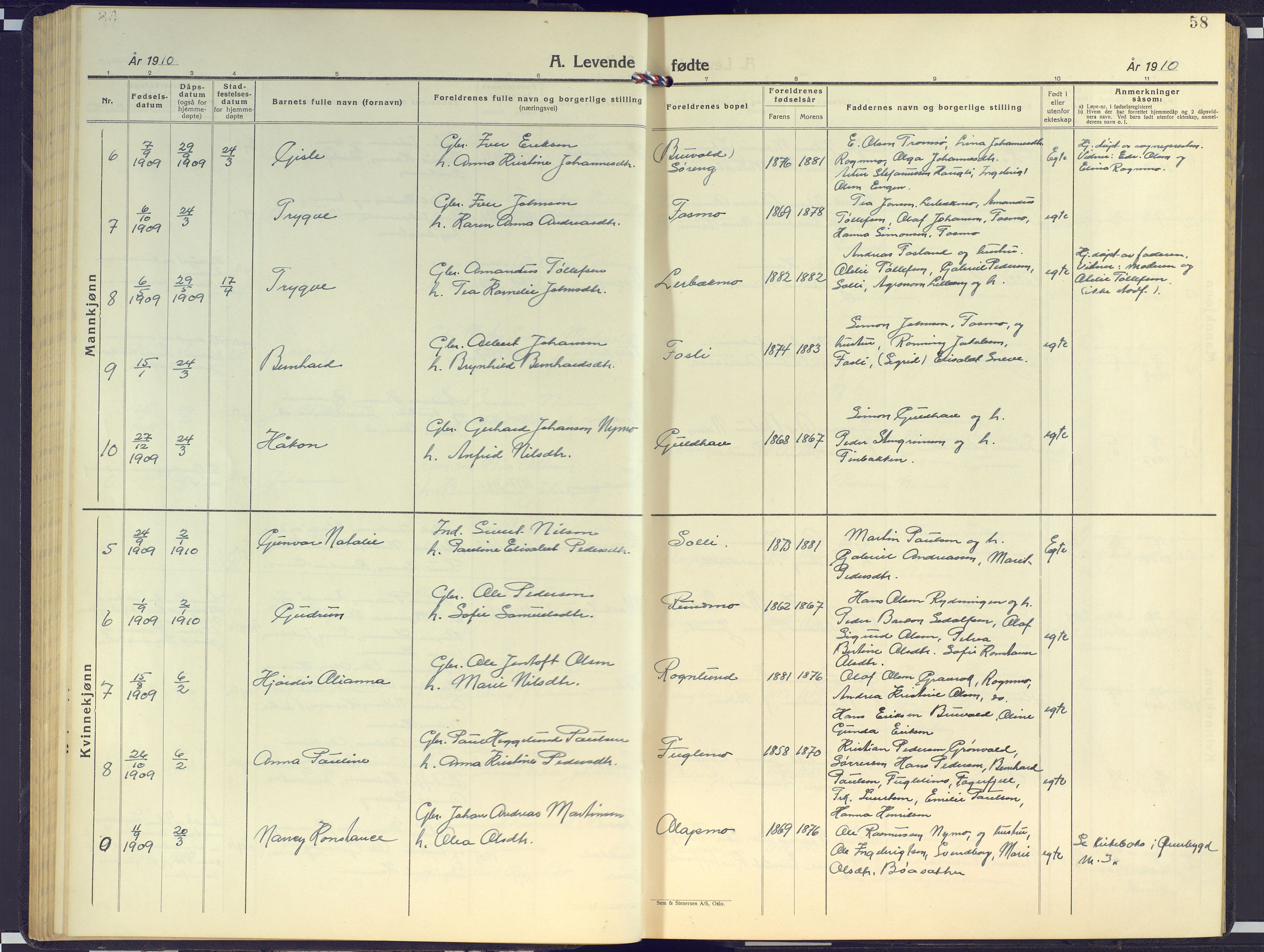 Målselv sokneprestembete, AV/SATØ-S-1311/G/Ga/Gab/L0005klokker: Klokkerbok nr. 5, 1901-1932, s. 58