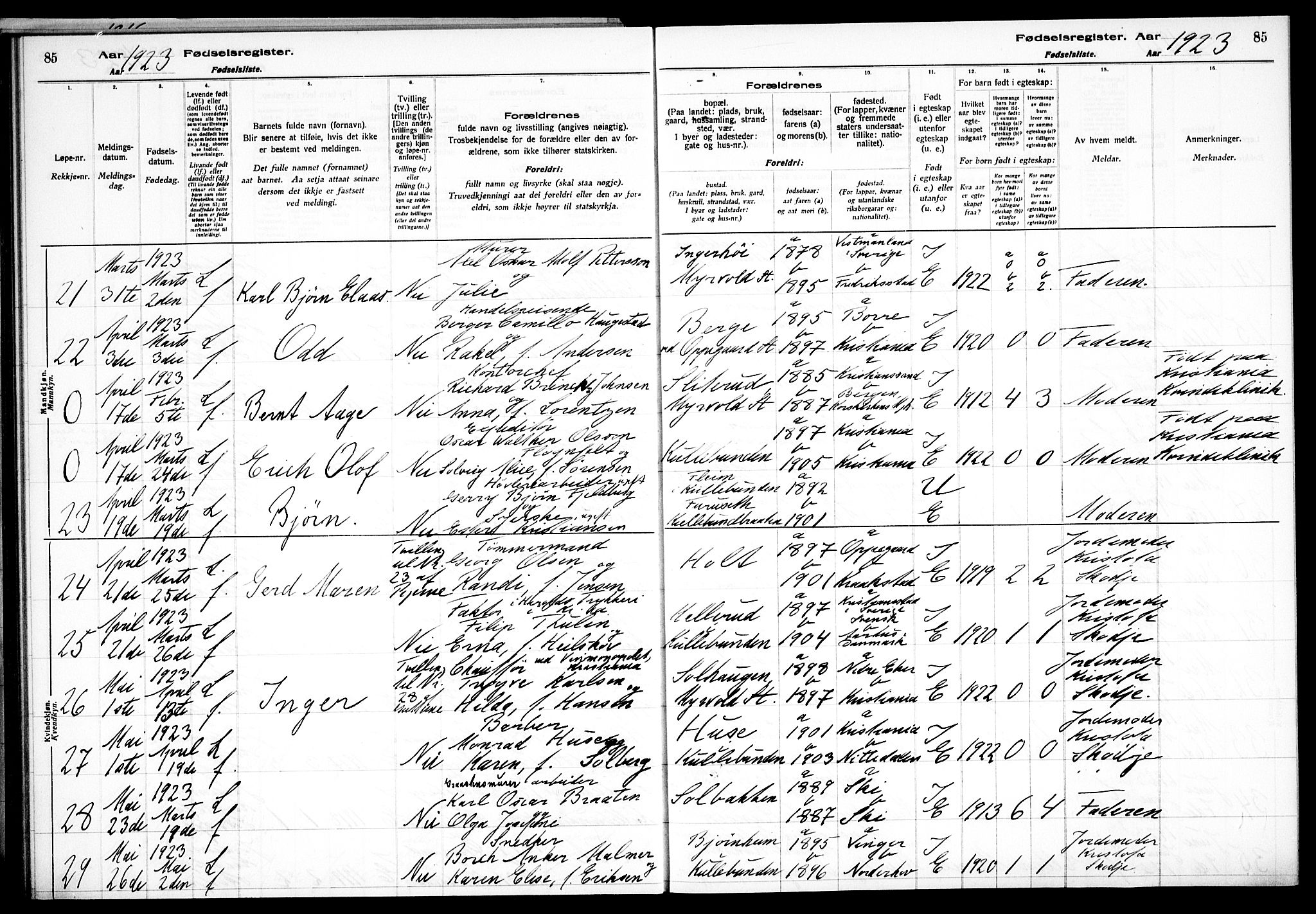 Nesodden prestekontor Kirkebøker, AV/SAO-A-10013/J/Jb/L0001: Fødselsregister nr. II 1, 1916-1933, s. 85