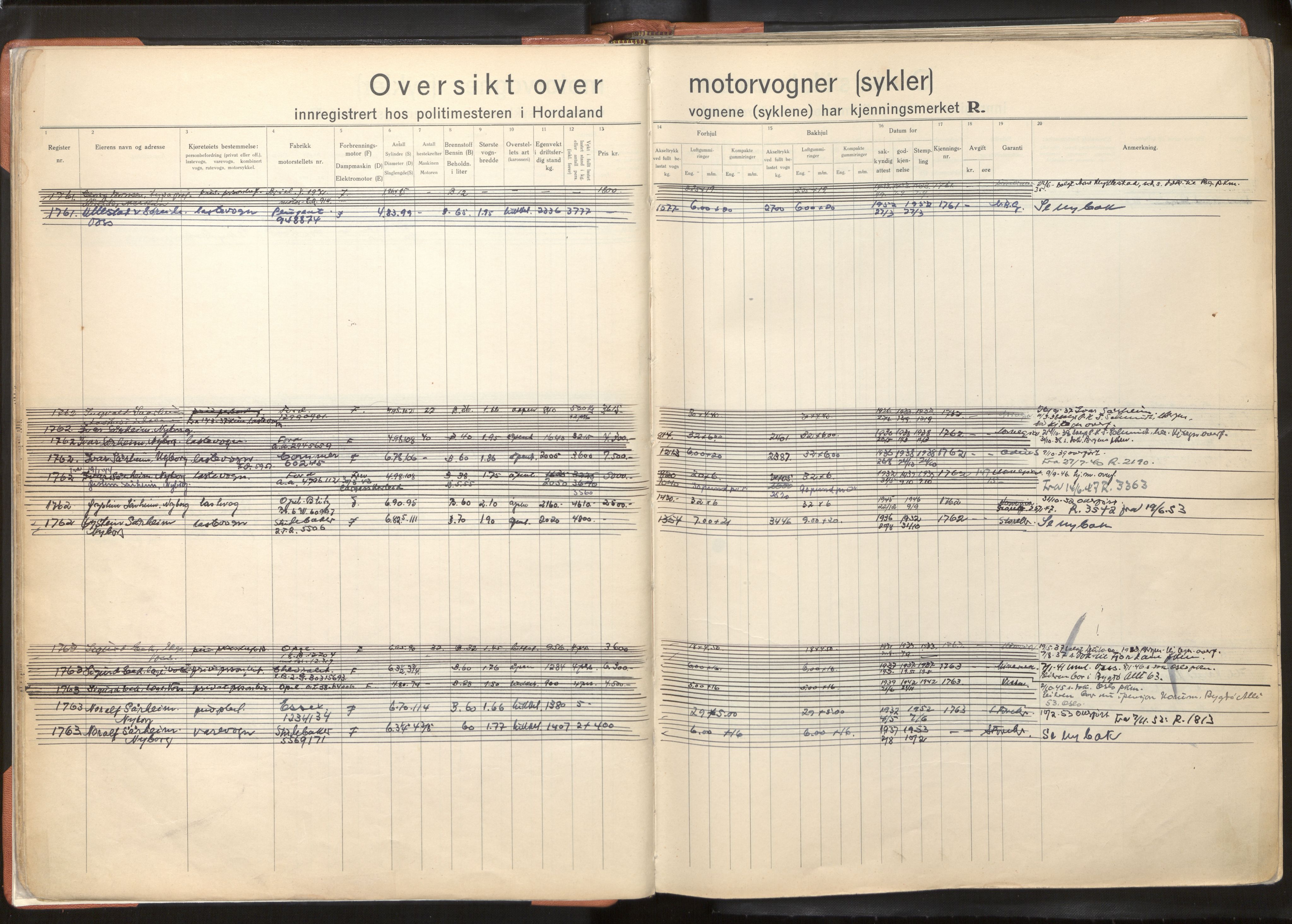 Statens vegvesen, Hordaland vegkontor, AV/SAB-A-5201/2/O/Oa/L0005: Bil og motorsykkel/moped - R1716-2614, 1915-1970