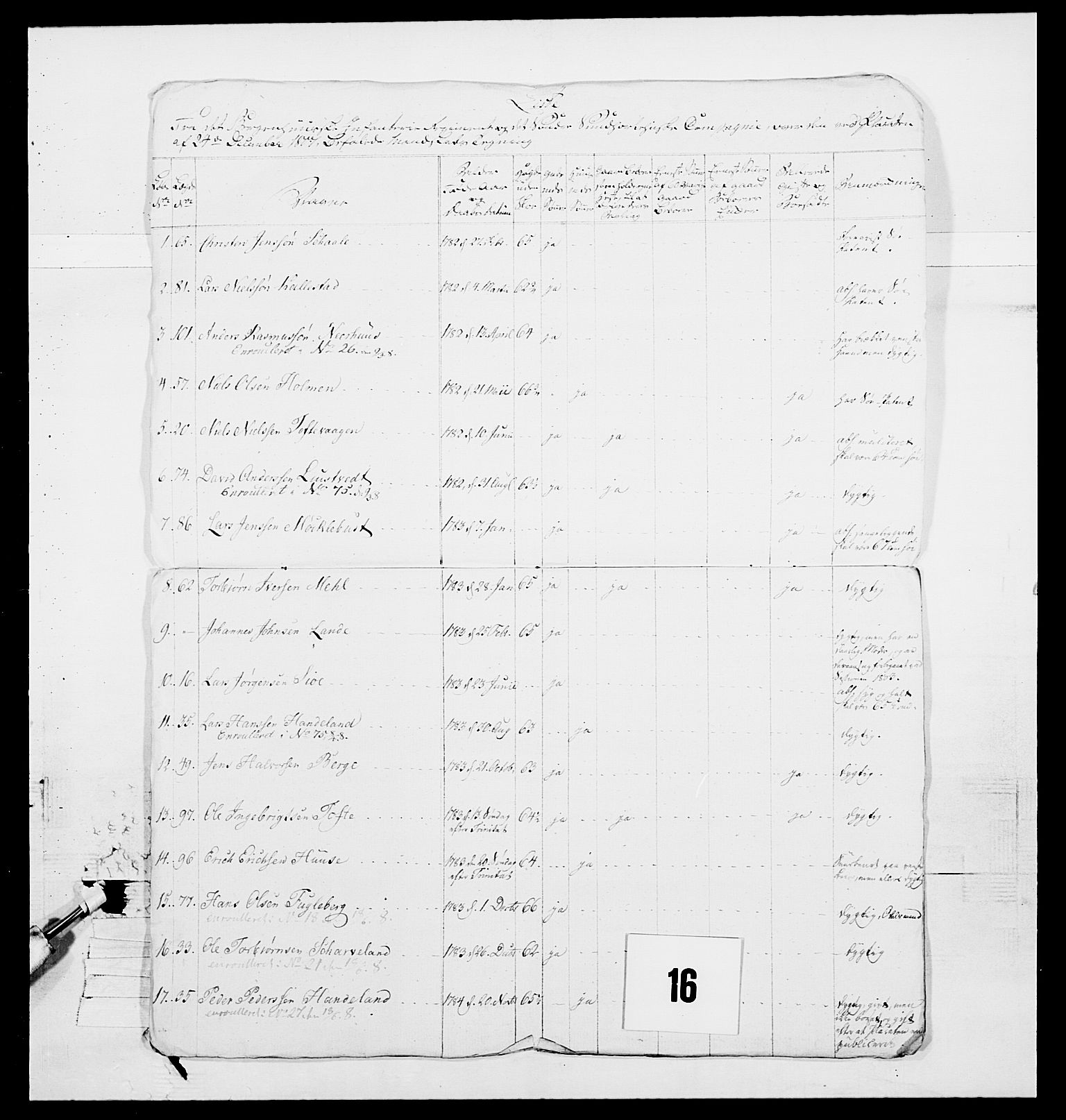 Generalitets- og kommissariatskollegiet, Det kongelige norske kommissariatskollegium, AV/RA-EA-5420/E/Eh/L0098: Bergenhusiske nasjonale infanteriregiment, 1808, s. 156