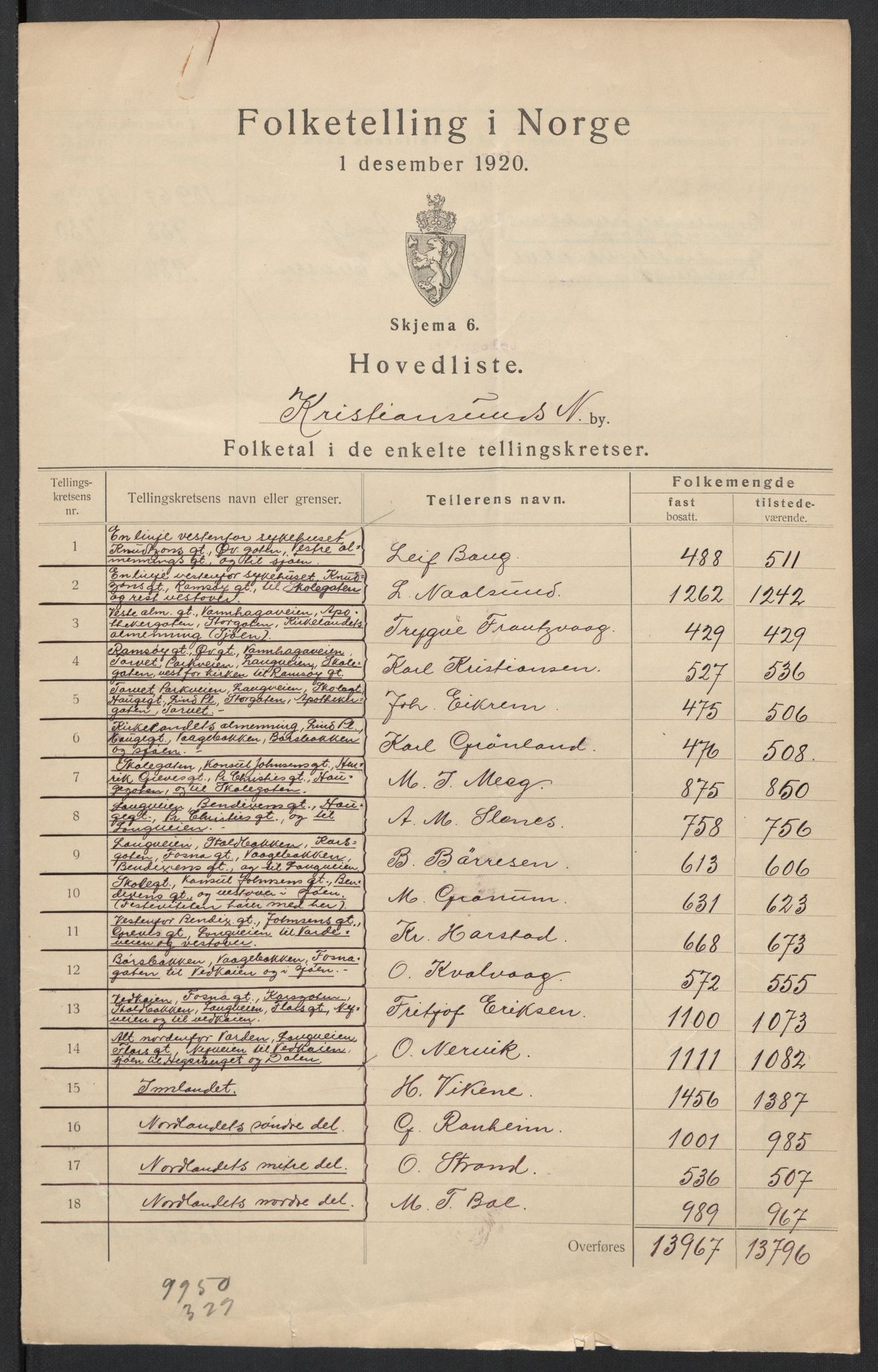 SAT, Folketelling 1920 for 1503 Kristiansund kjøpstad, 1920, s. 3