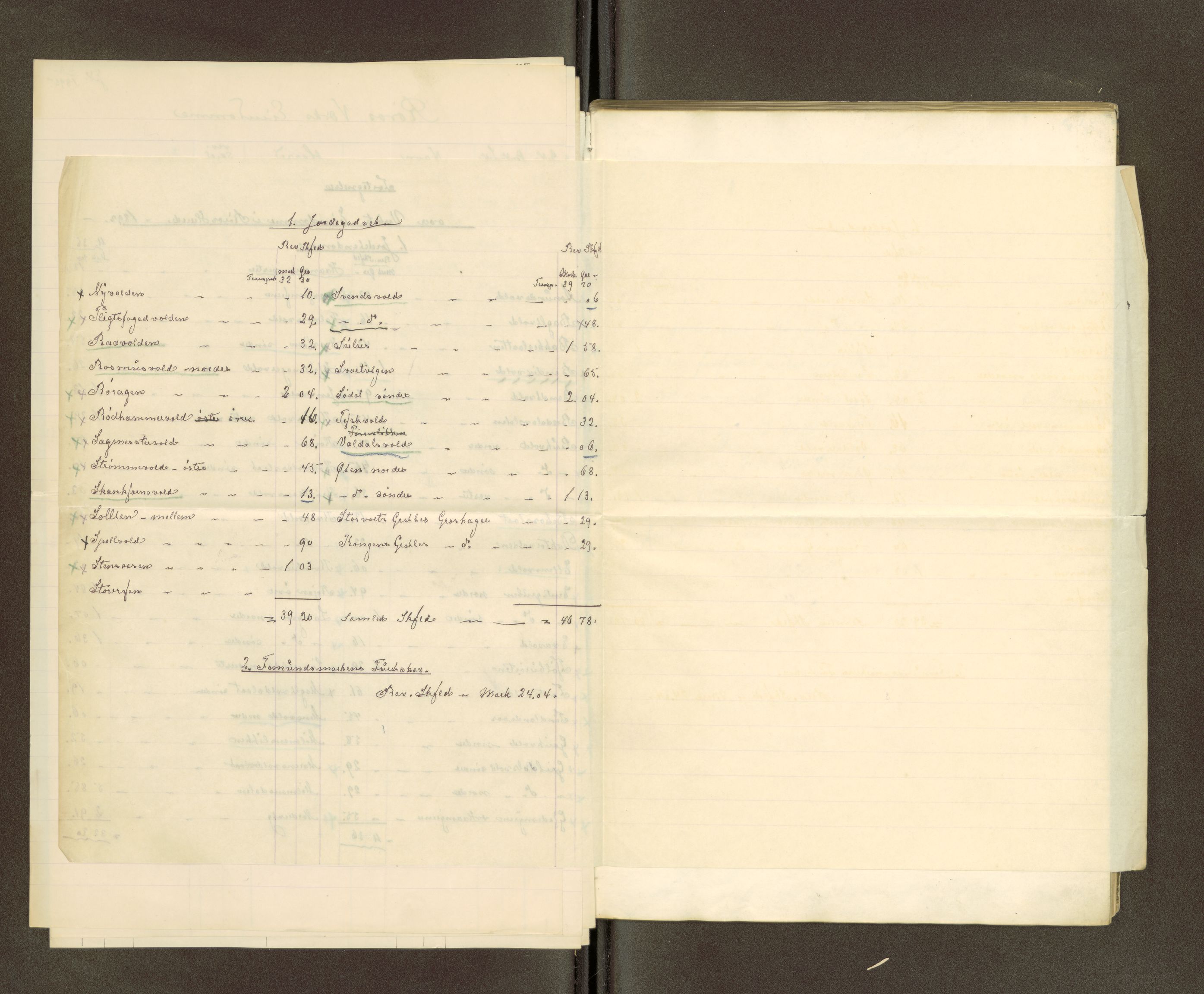Røros kobberverk, AV/SAT-PA-0211/1/16/16A2/L0006: Jordegodset i det hele vedkommende, 1854-1895, s. 43