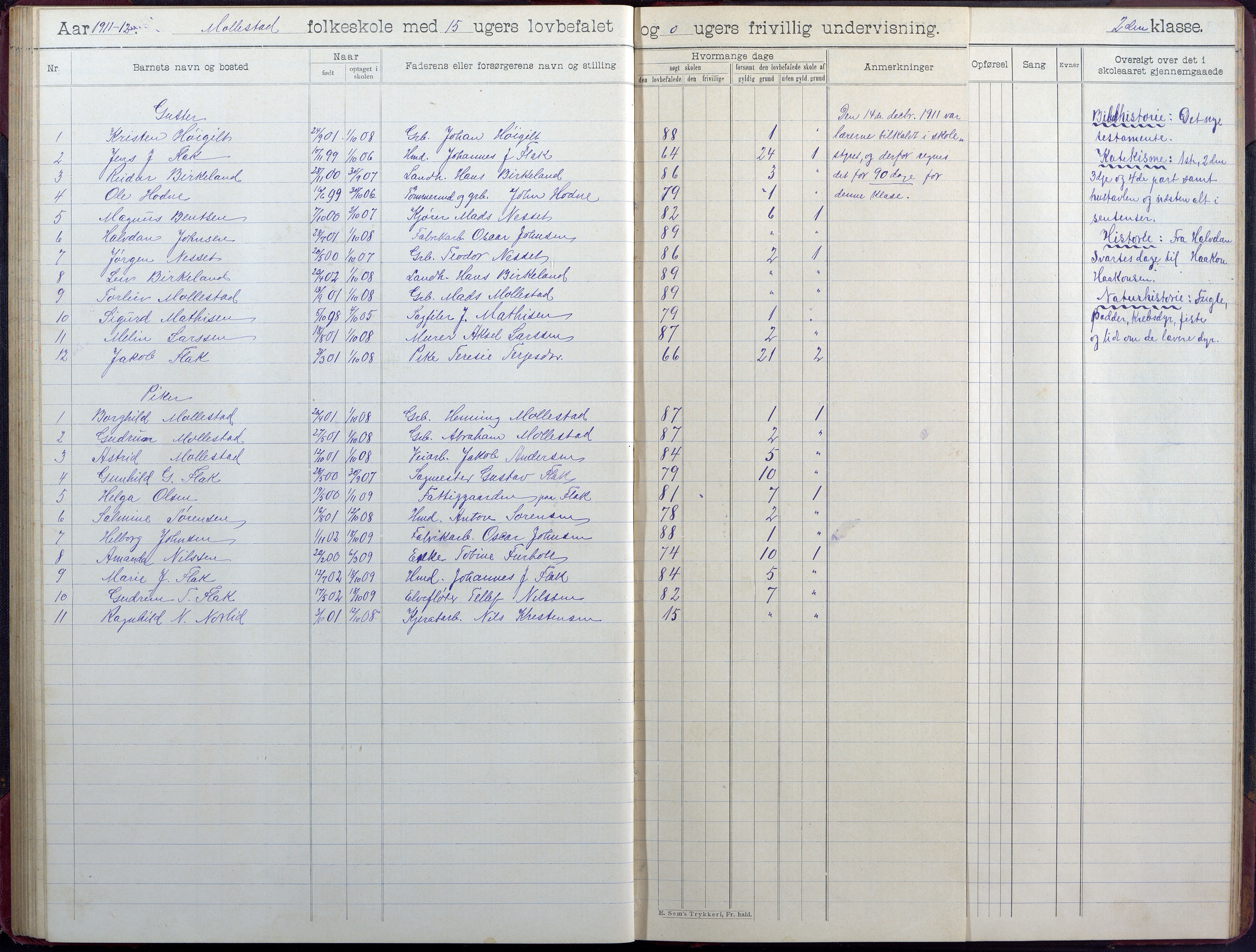 Birkenes kommune, Birkenes krets/Birkeland folkeskole frem til 1991, AAKS/KA0928-550a_91/F02/L0006: Skoleprotokoll, 1901-1915