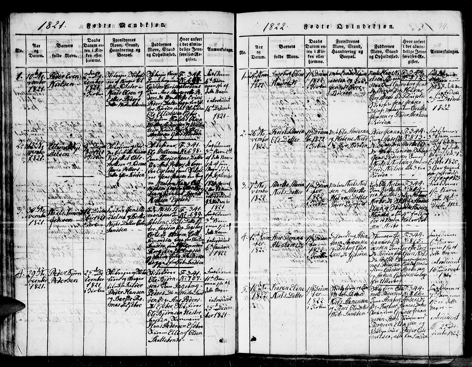 Dypvåg sokneprestkontor, AV/SAK-1111-0007/F/Fb/Fba/L0009: Klokkerbok nr. B 9, 1816-1842, s. 34