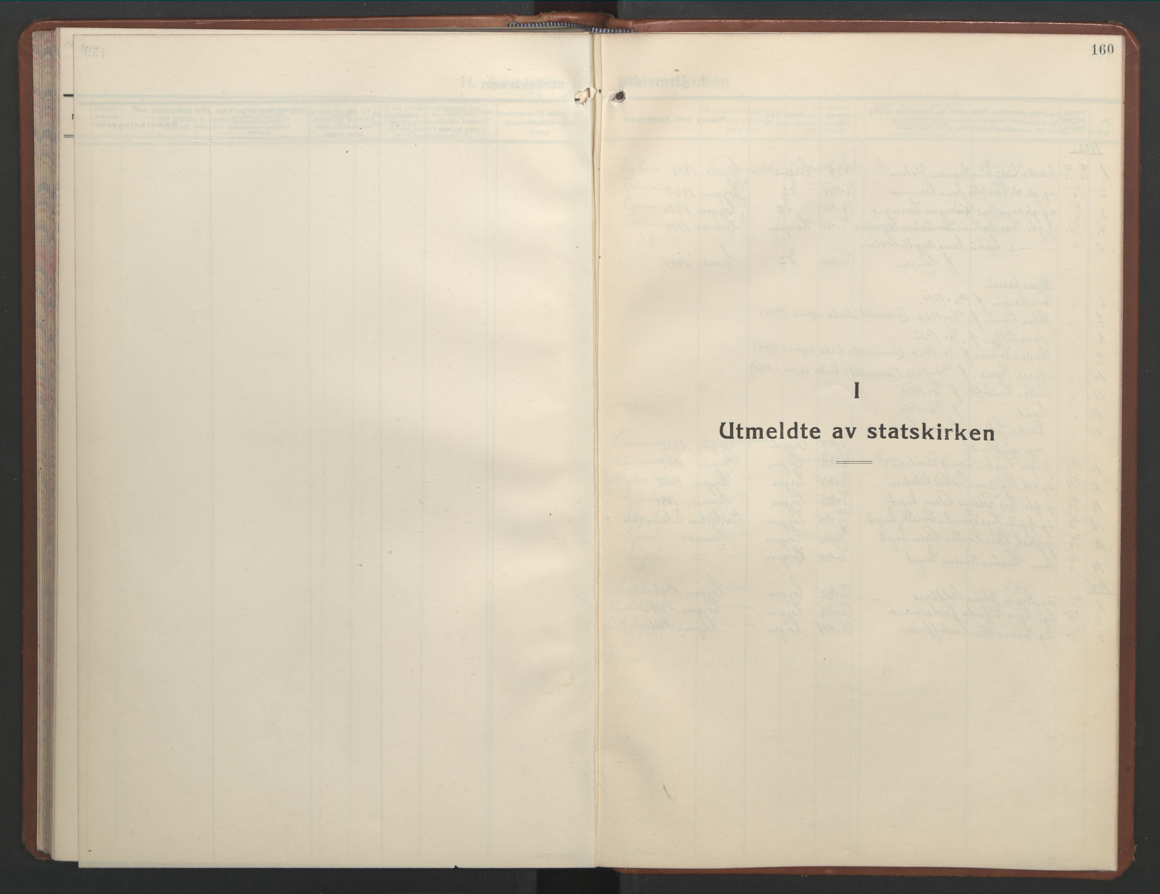 Ministerialprotokoller, klokkerbøker og fødselsregistre - Nordland, SAT/A-1459/826/L0385: Klokkerbok nr. 826C05, 1933-1951, s. 160